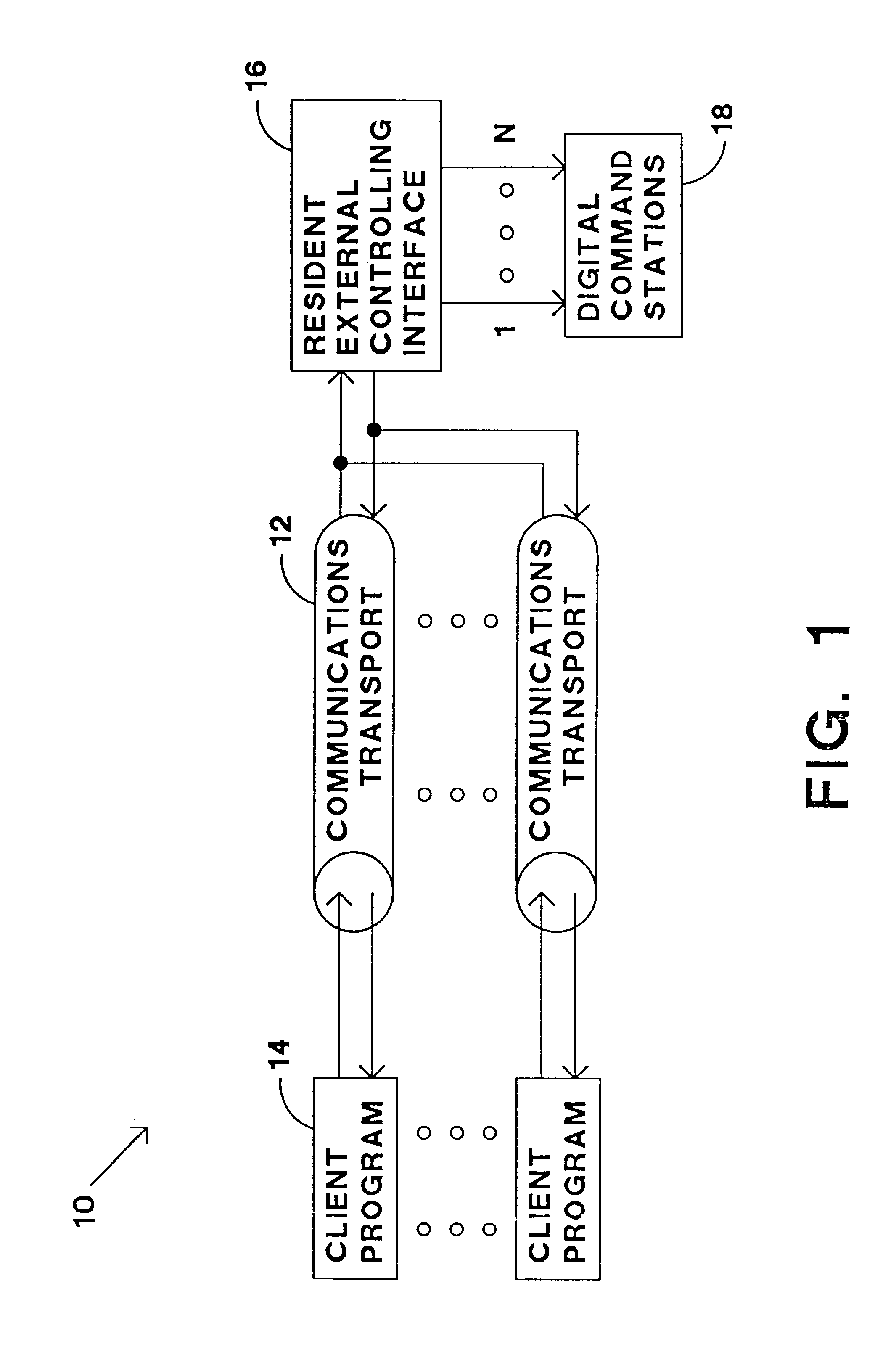 Model train control method