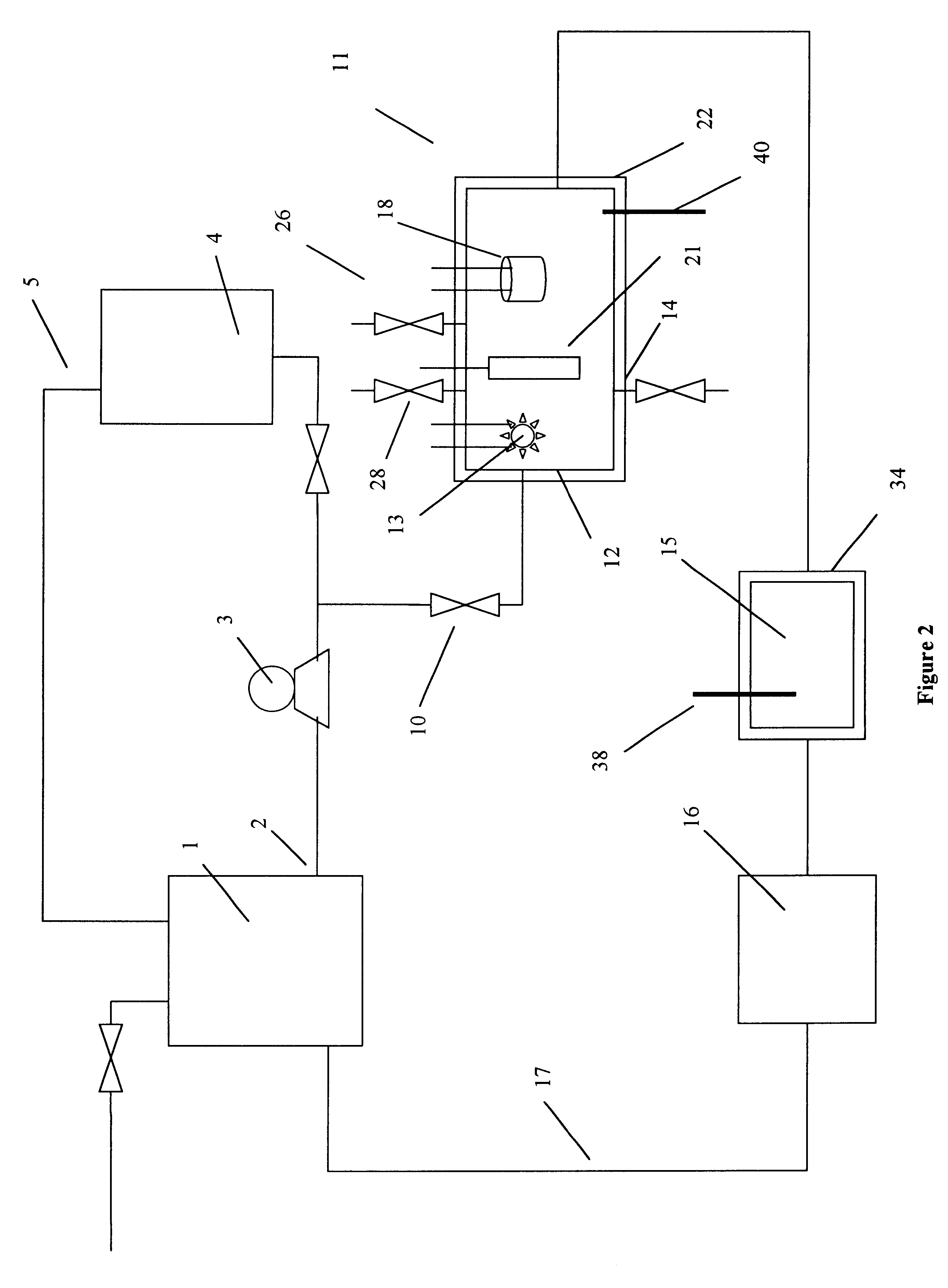 Regeneration of plating baths