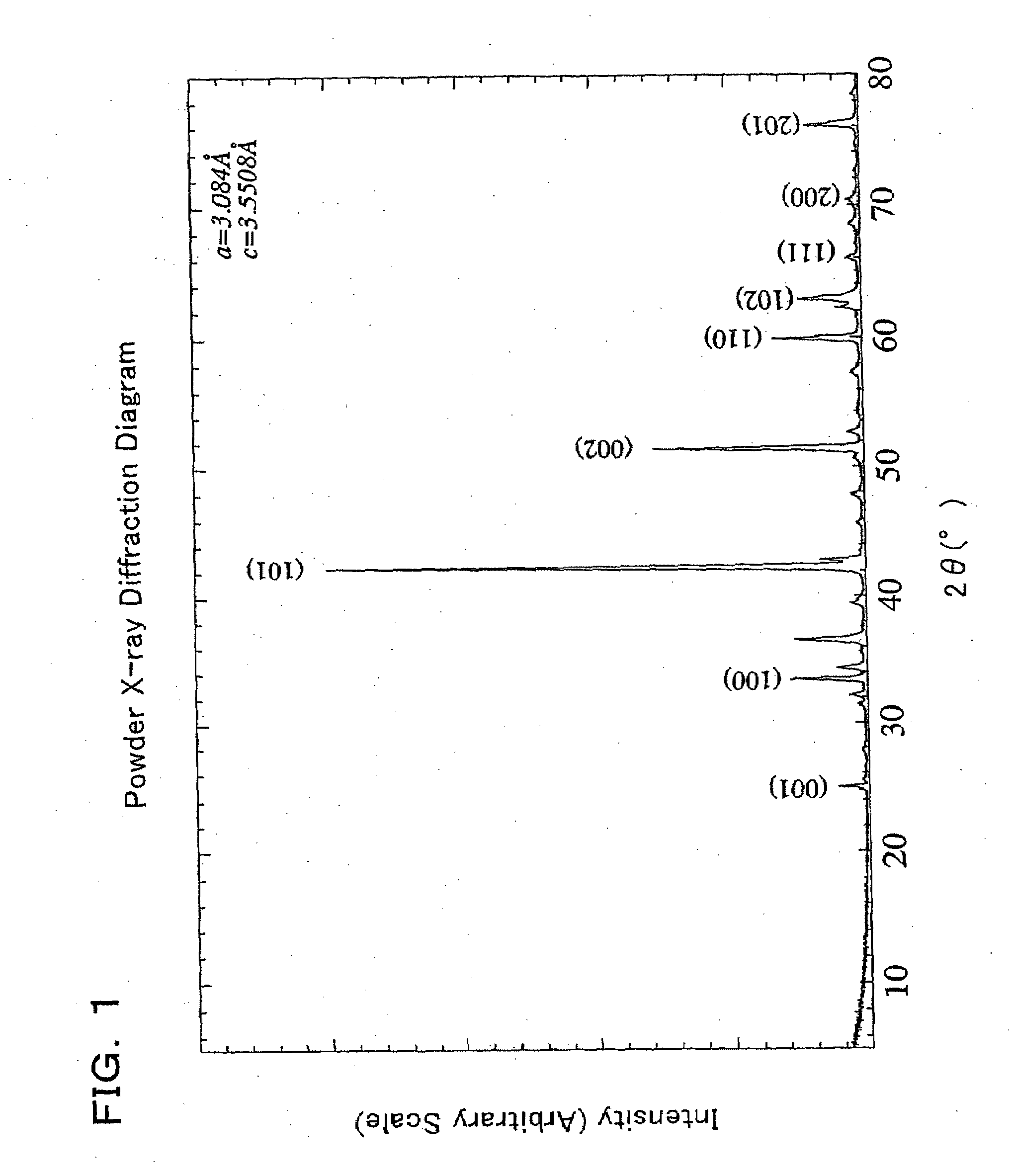 Alloy superconductor and methods of making the same