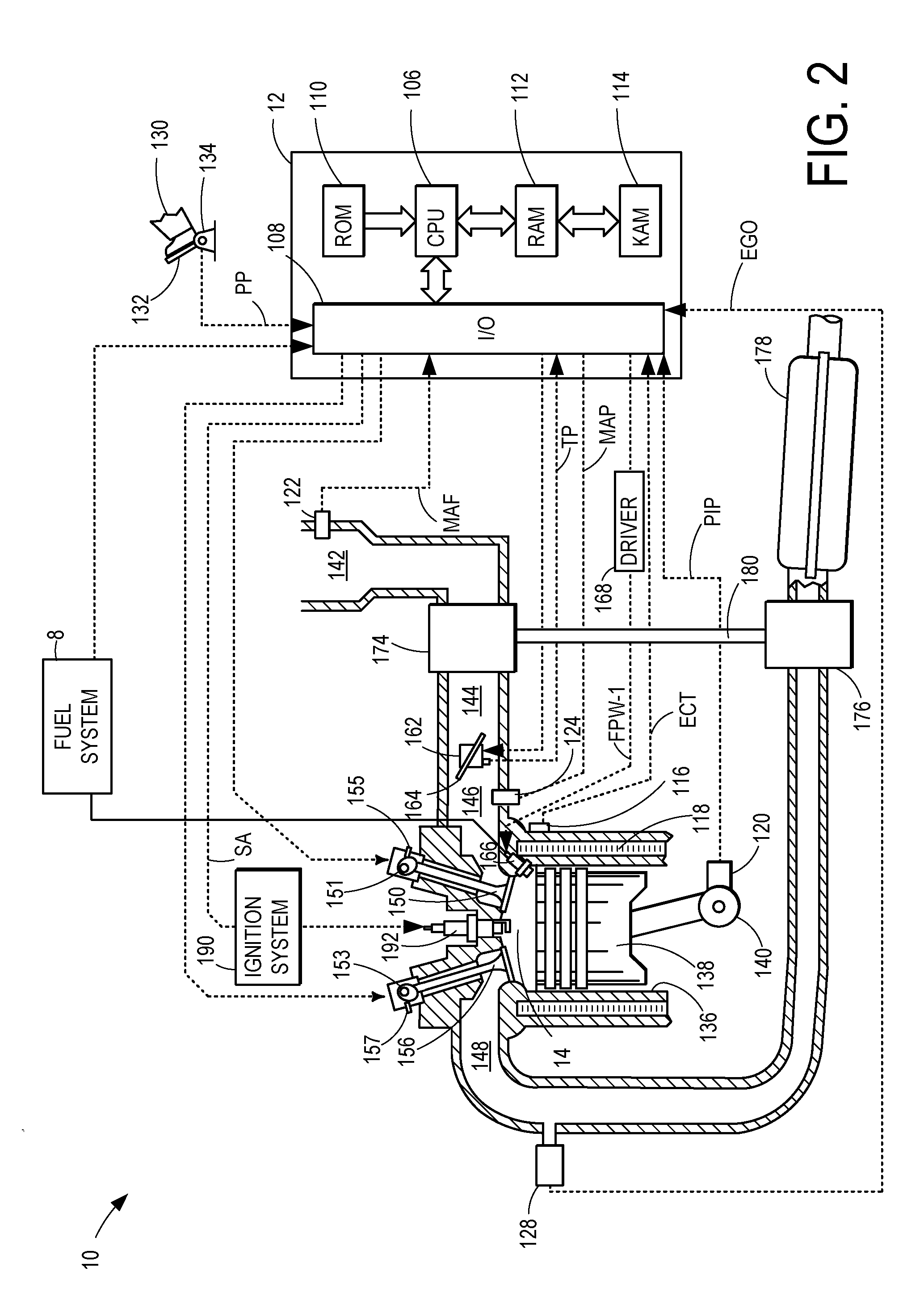 Methods and systems for turbocharger control