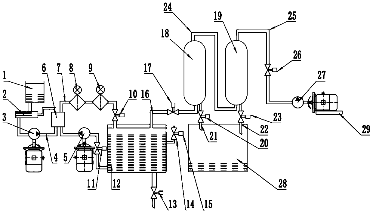 Hydraulic oil purification system