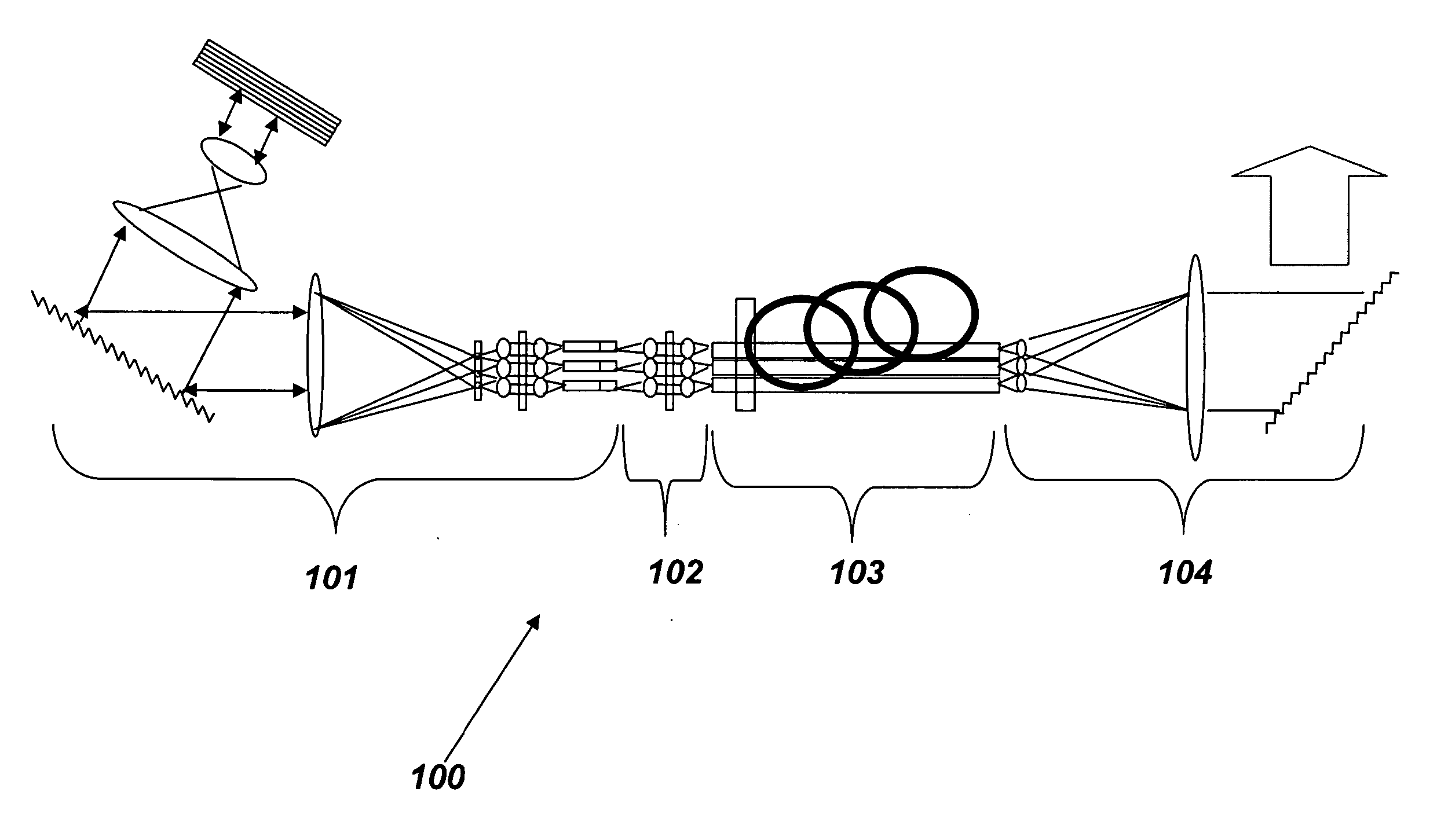 High-power amplified spectrally combined mode-locked laser