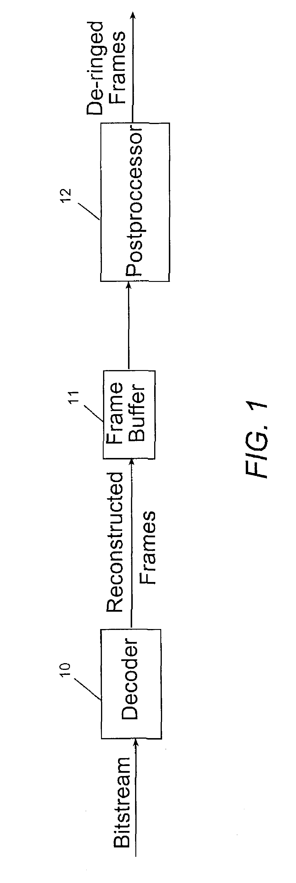 Adaptive post-filtering for reducing noise in highly compressed image/video coding