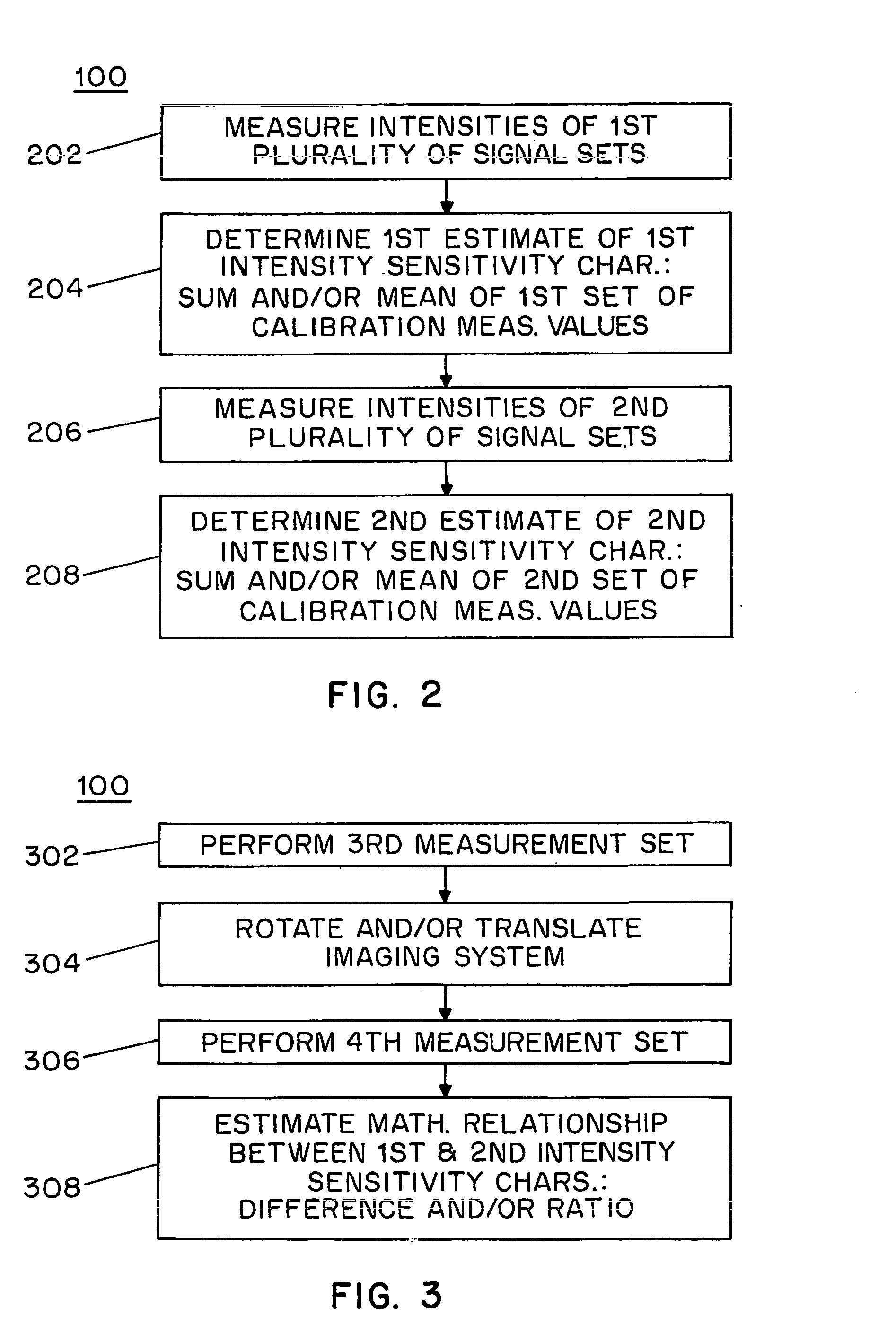 Method and apparatus for image mosaicing