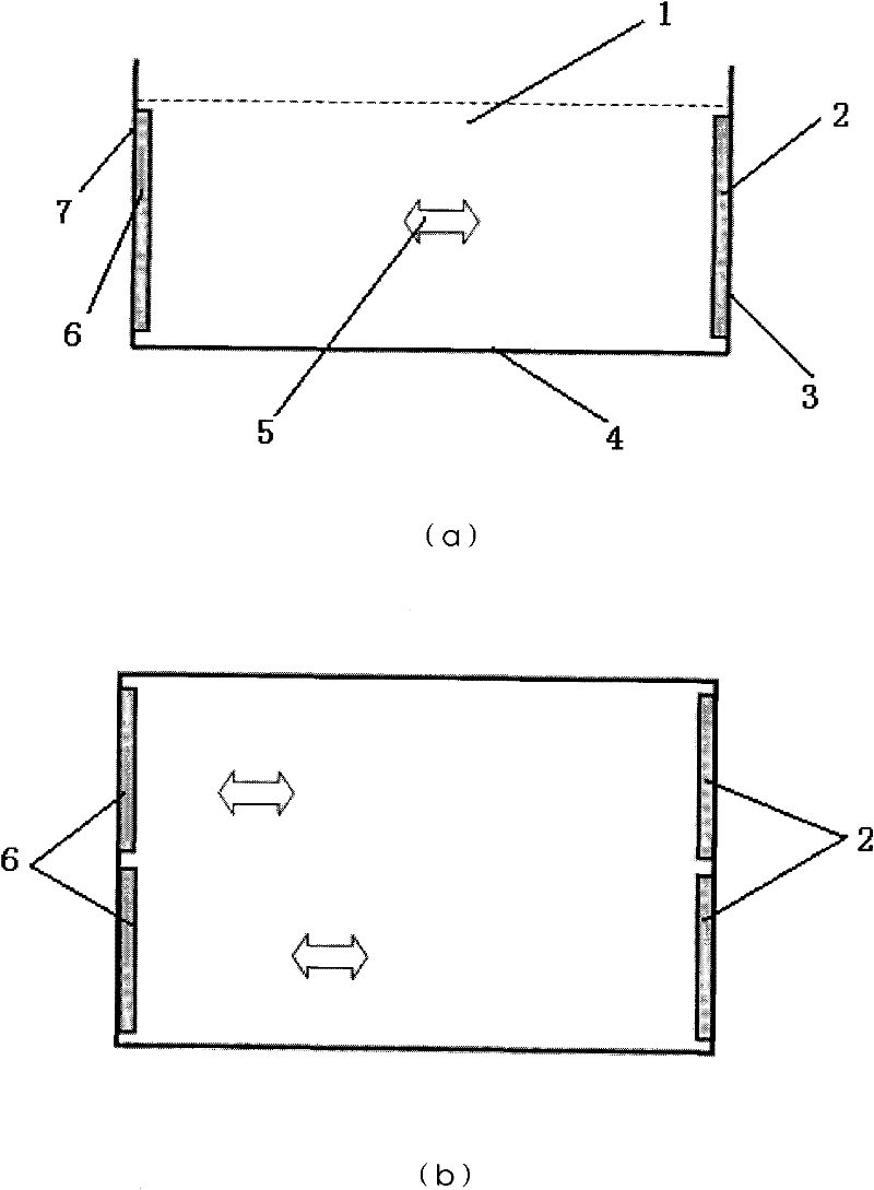 Traveling wave type ultrasound reaction vessel