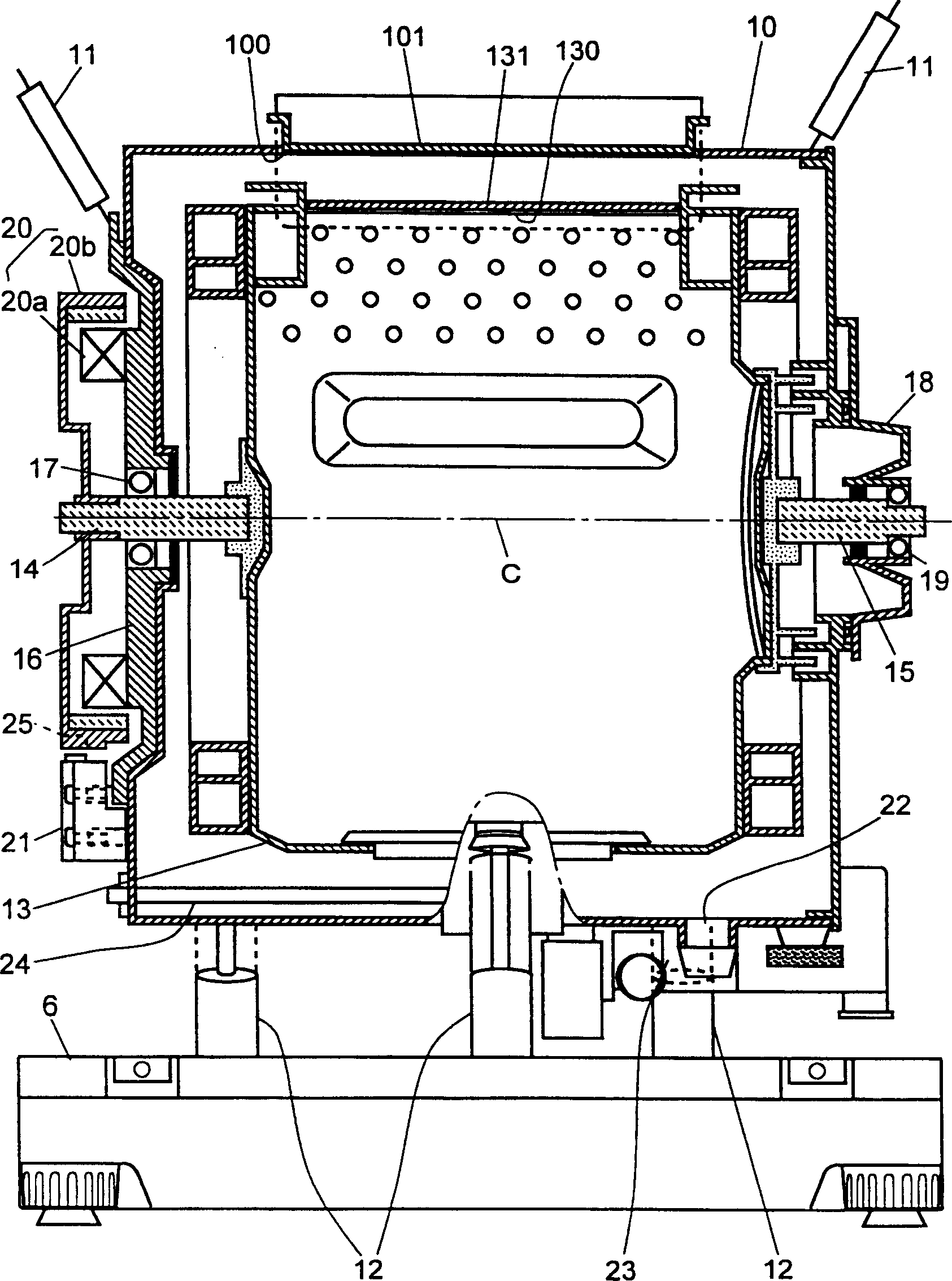 Drum type laundry machine