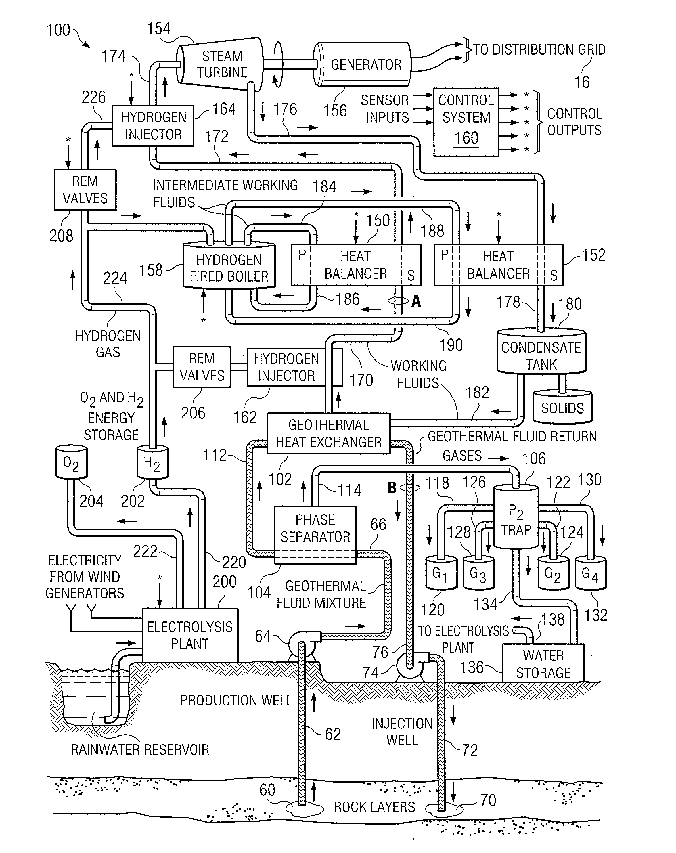 Renewable Energy Electric Generating System