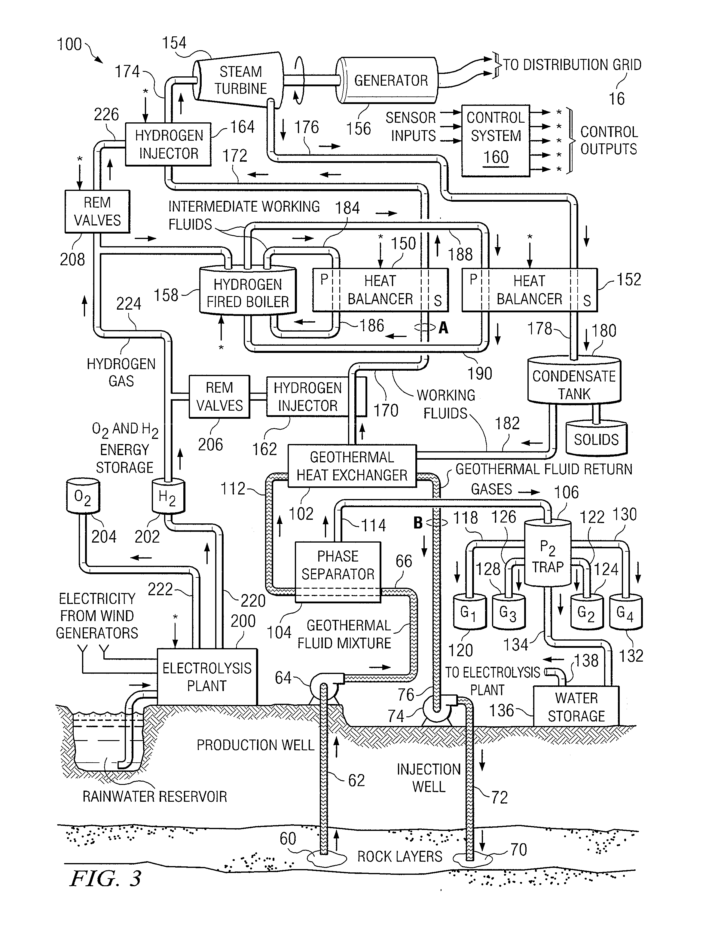 Renewable Energy Electric Generating System