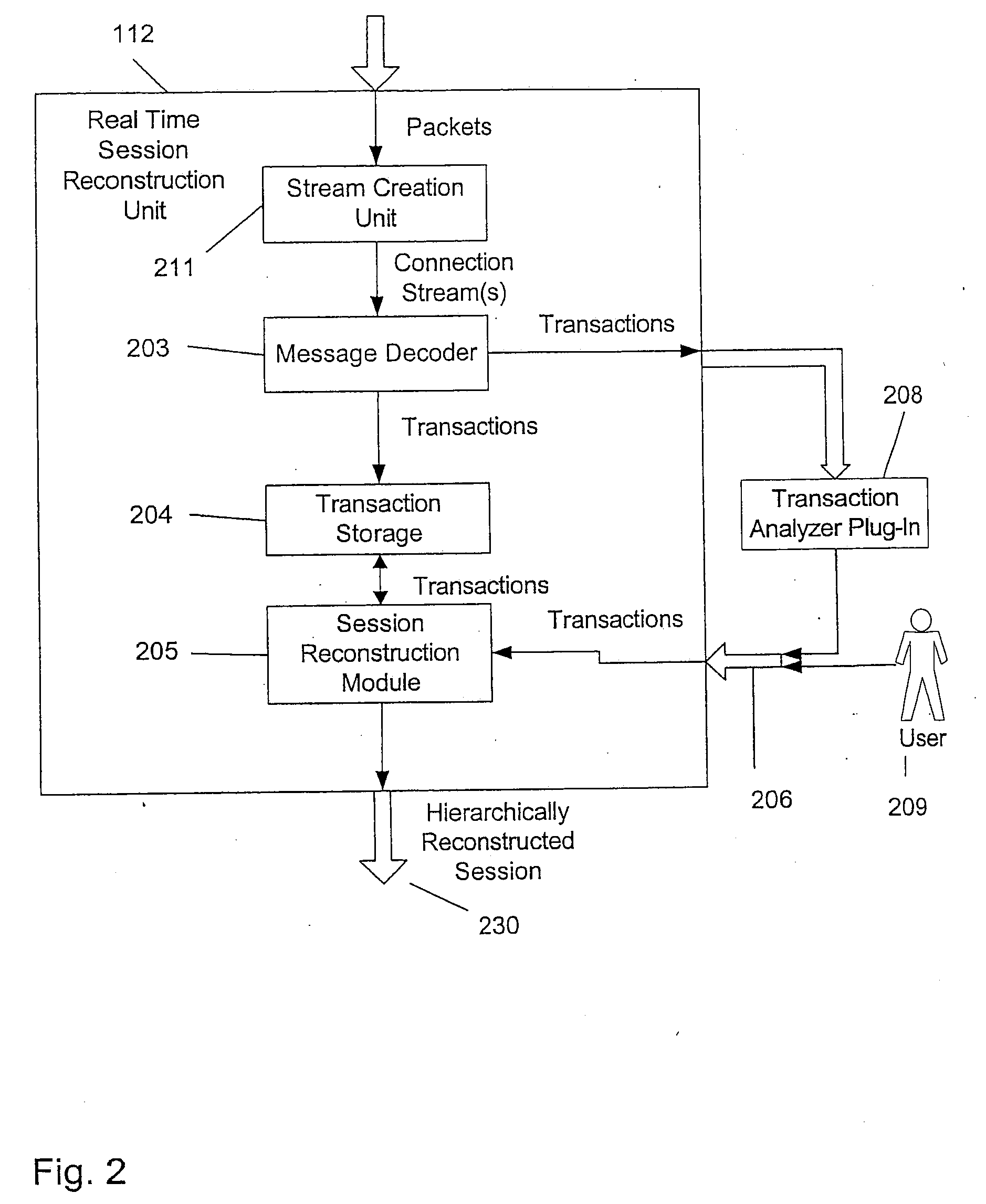 Method of non-intrusive analysis of secure and non-secure web application traffic in real-time