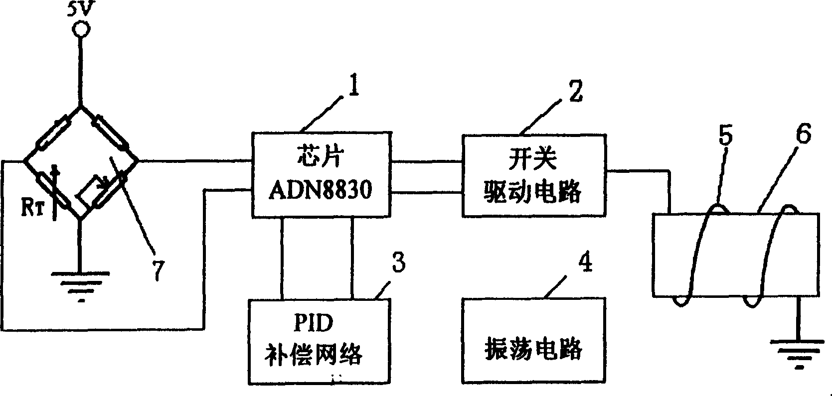 Pressure controlled constant tempeature crystal oscillator