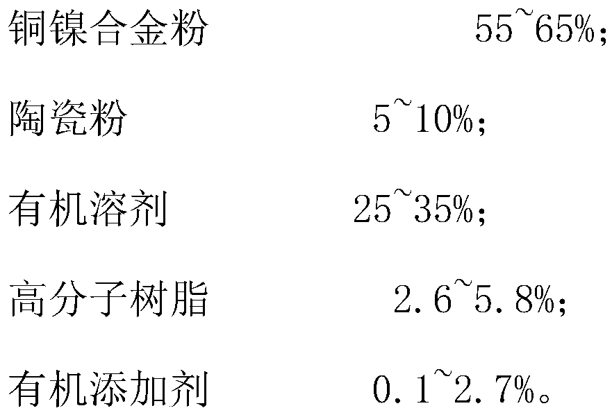 Inner electrode slurry and inner electrode layer for producing multilayer ceramic capacitor