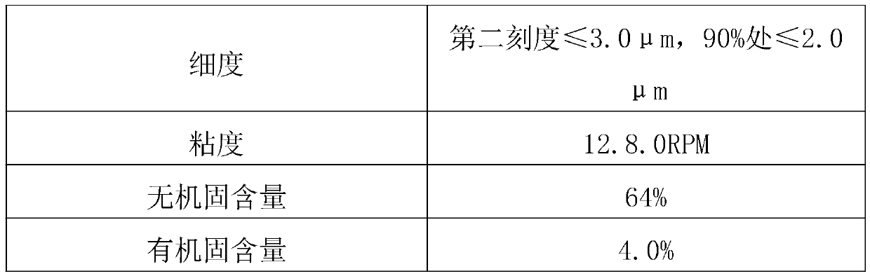 Inner electrode slurry and inner electrode layer for producing multilayer ceramic capacitor