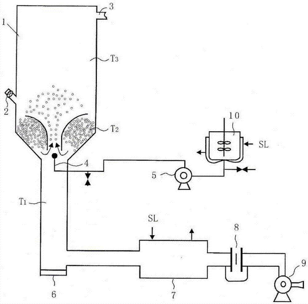 Application of nitrification inhibitor in nitrogen-containing fertilizer