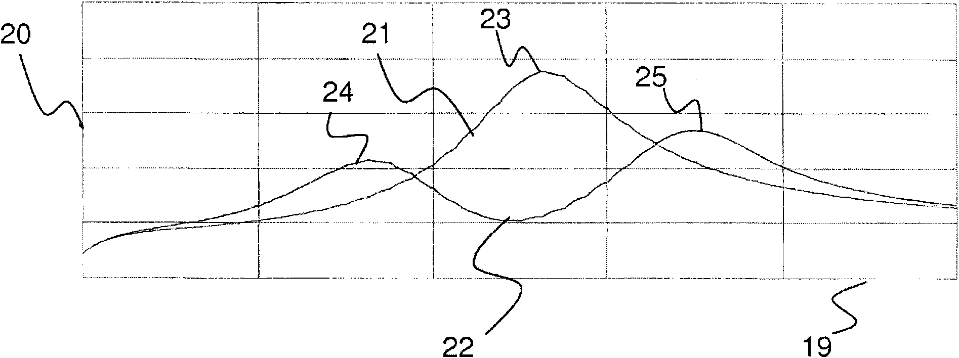 Electronic status detection device