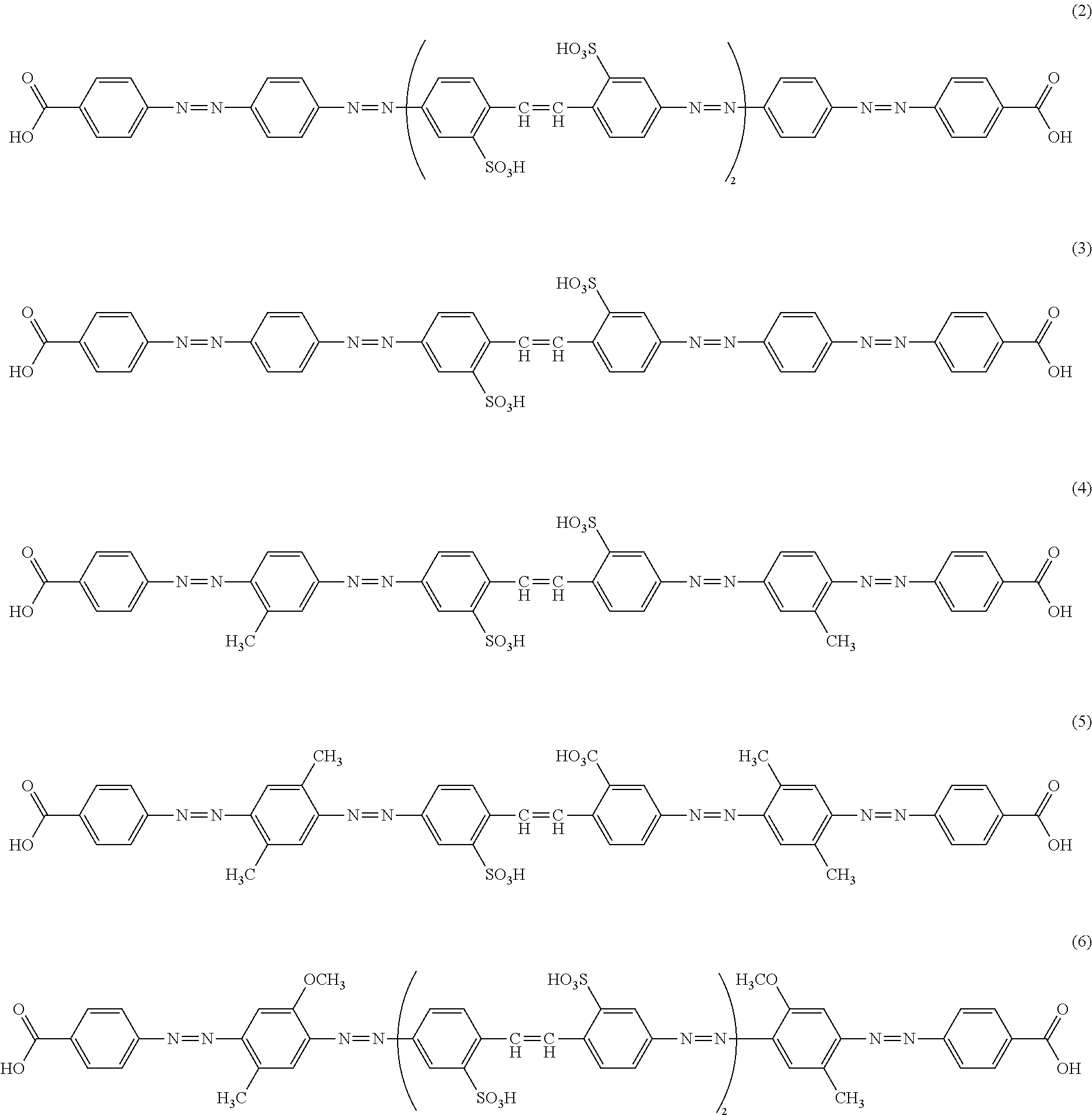 Azo Compound And Salt Thereof, And Dye-Containing Polarizing Film Comprising The Compound Or Salt