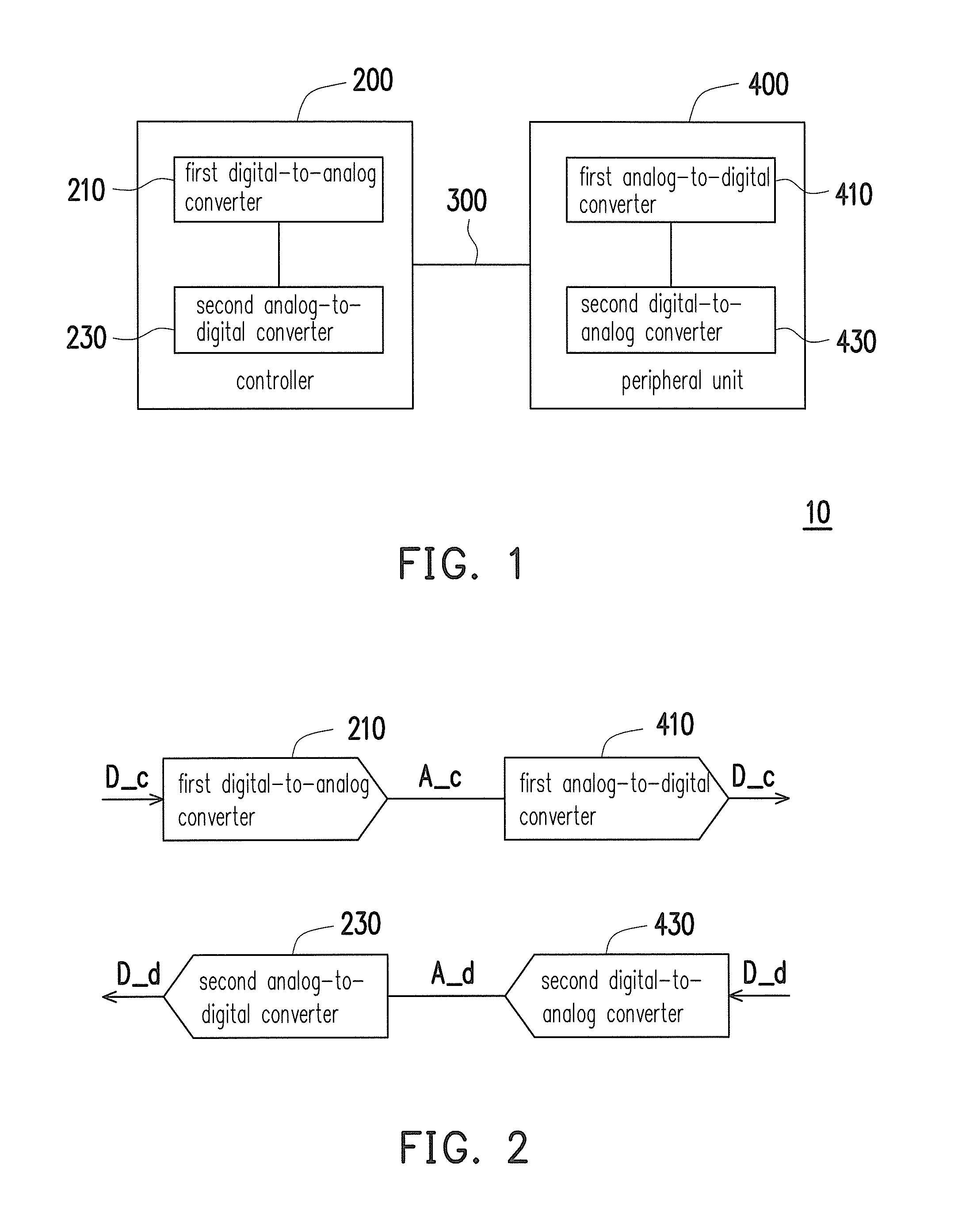 Printing system and data transmission method thereof