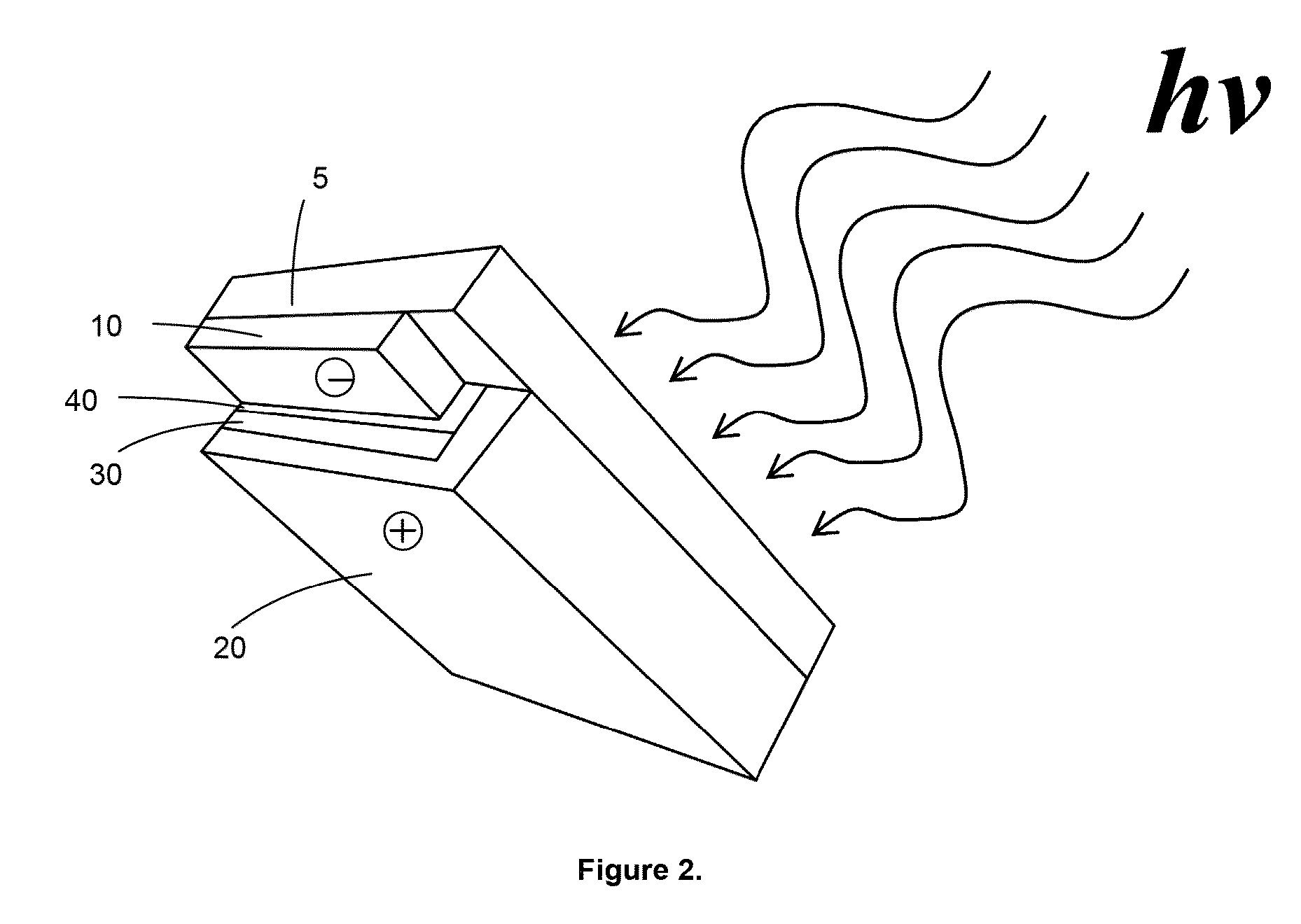 Partially-sprayed layer organic solar photovoltaic cell using a self-assembled monolayer and method of manufacture