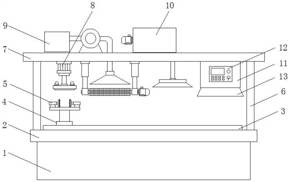 Integrated device for electronic product processing