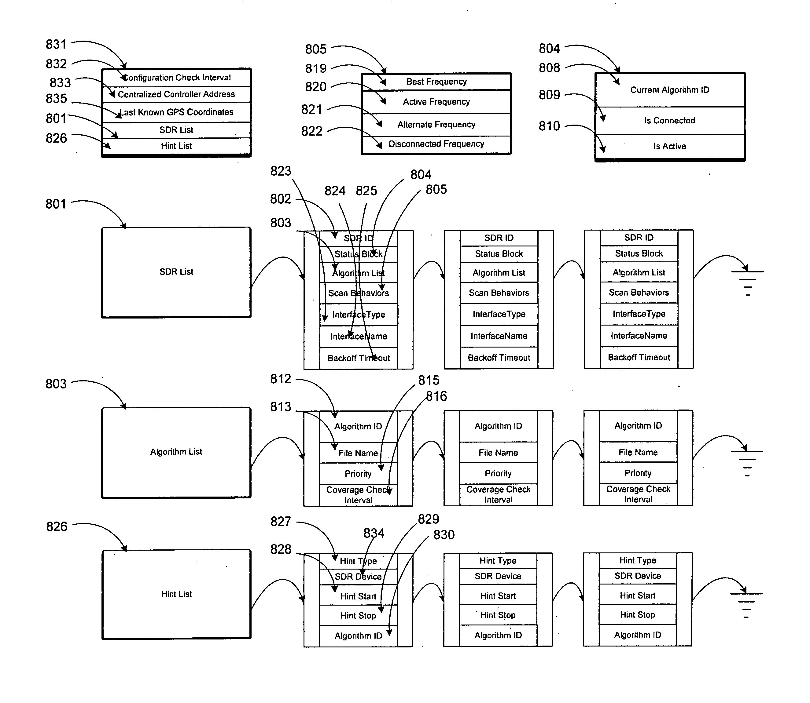 Multi-network seamless roaming through a software-defined-radio