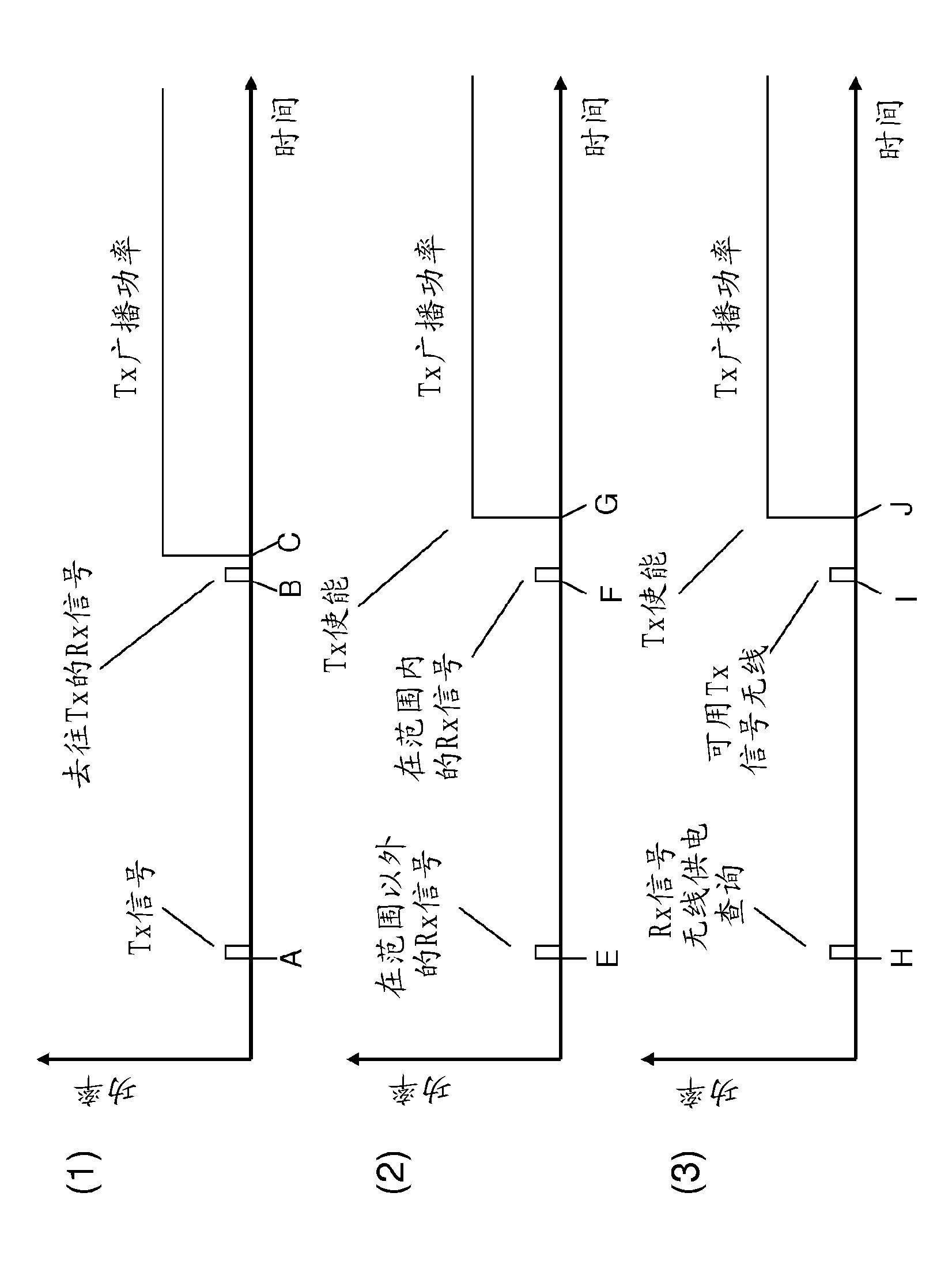 Multiple use wireless power systems