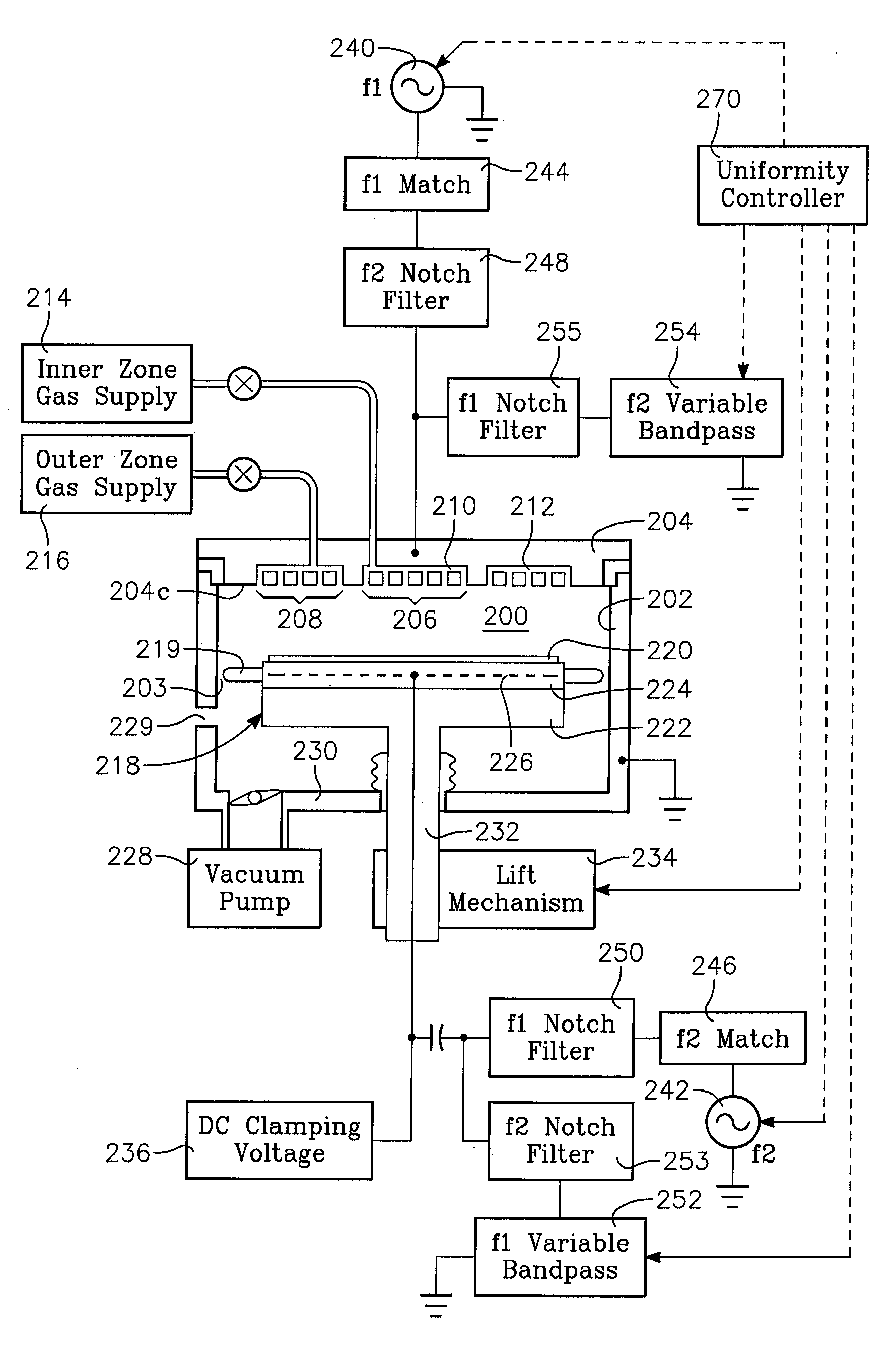 Plasma process uniformity across a wafer by apportioning ground return path impedances among plural vhf sources