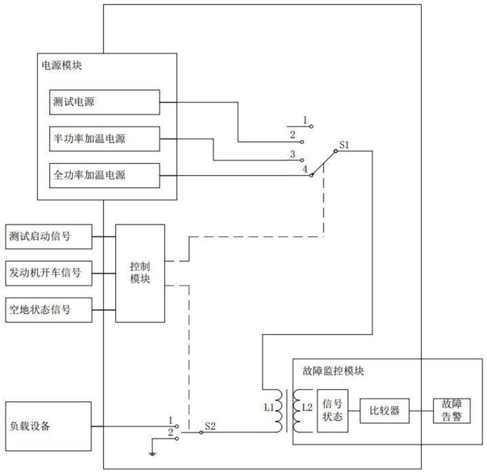 Heating control device for aircraft air data system