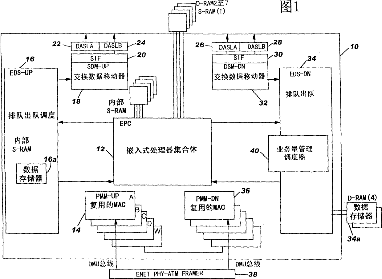 Method and system for frame and protocol classification