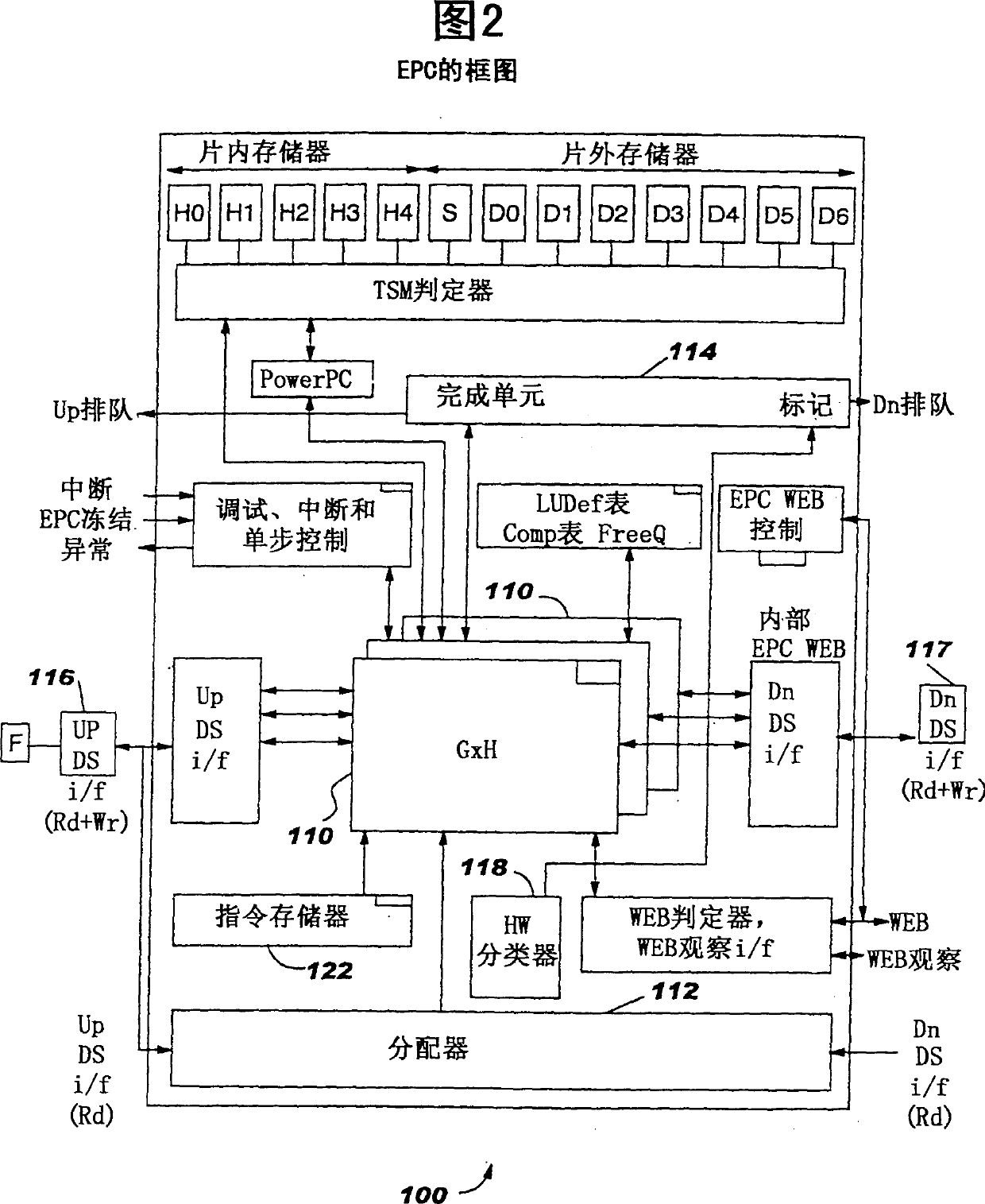 Method and system for frame and protocol classification