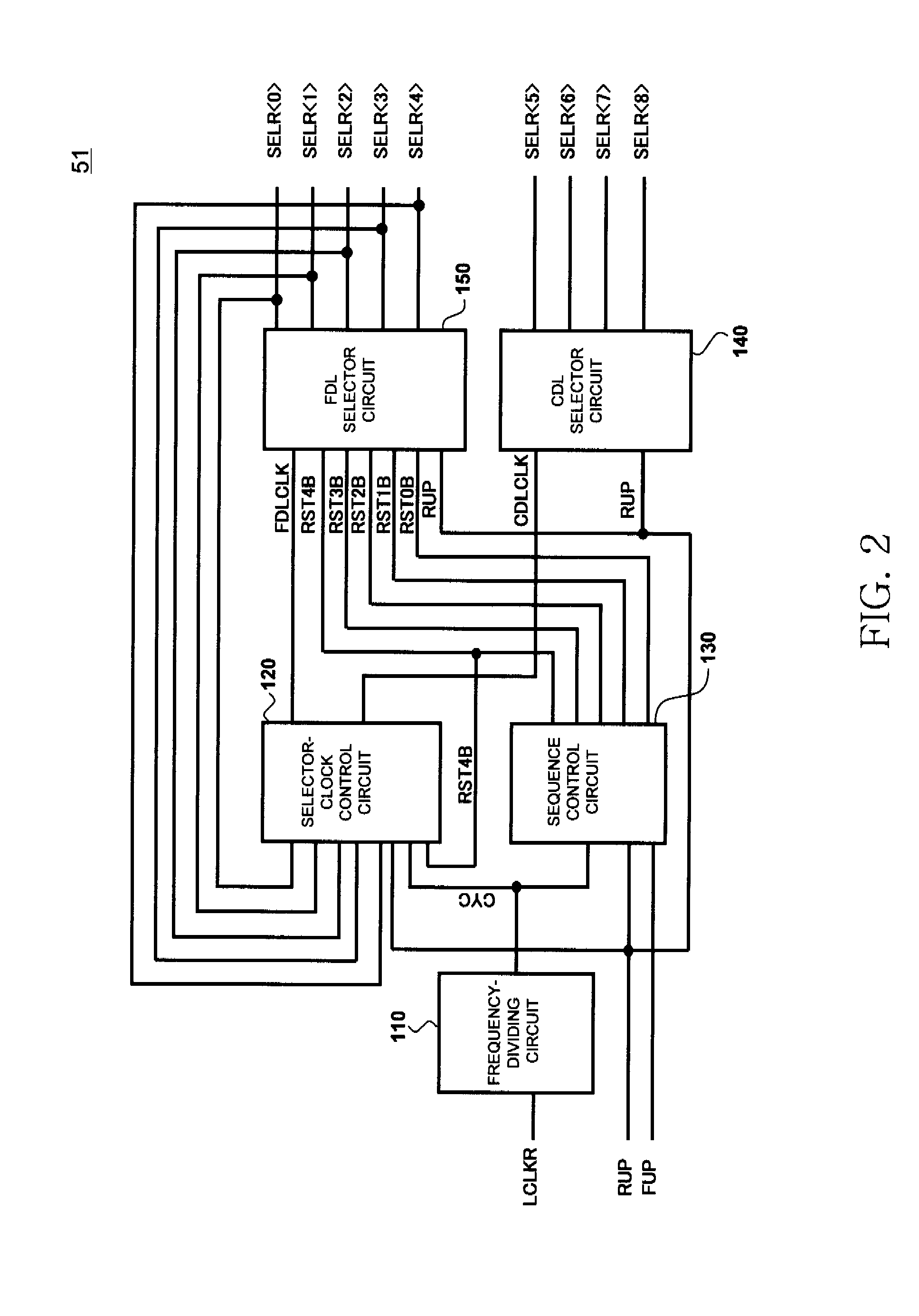 Dll circuit, semiconductor memory device using the same, and data processing system