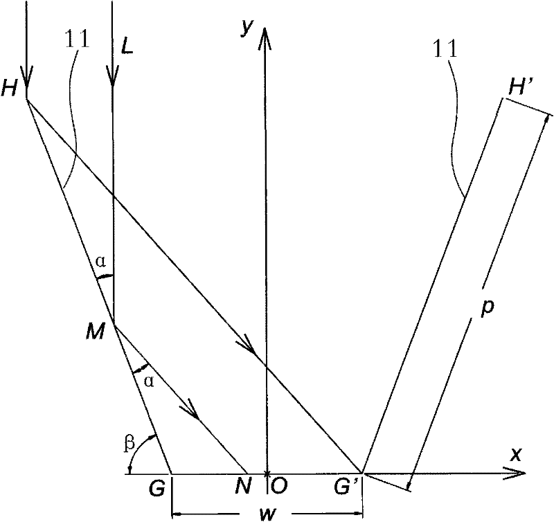 A double-slope reflective concentrating solar photovoltaic cell module