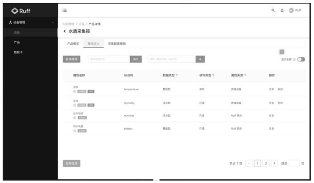 Industrial equipment data acquisition system with zero code configuration