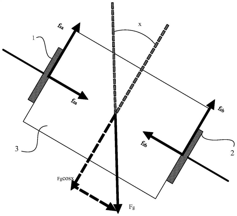 Robot end control method, robot and storage medium