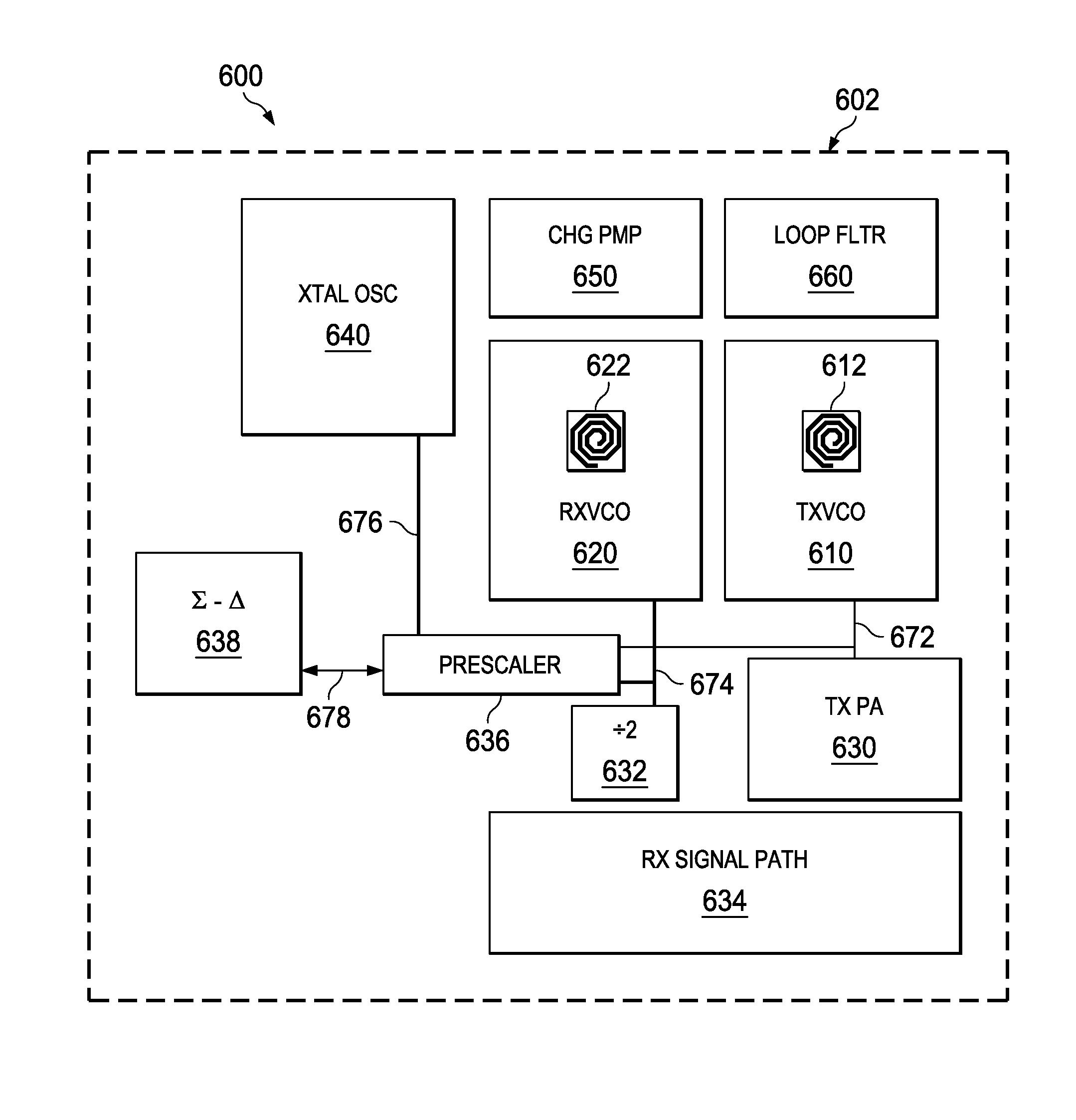 Self-calibrating shared-component dual synthesizer