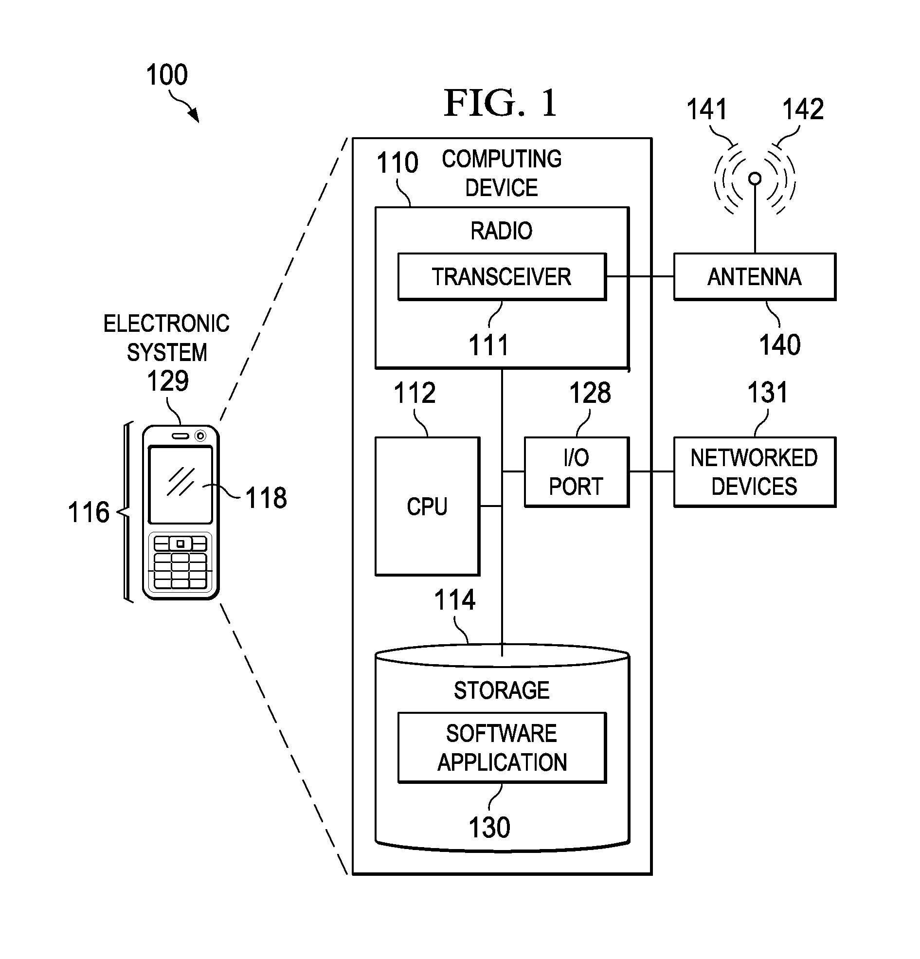 Self-calibrating shared-component dual synthesizer