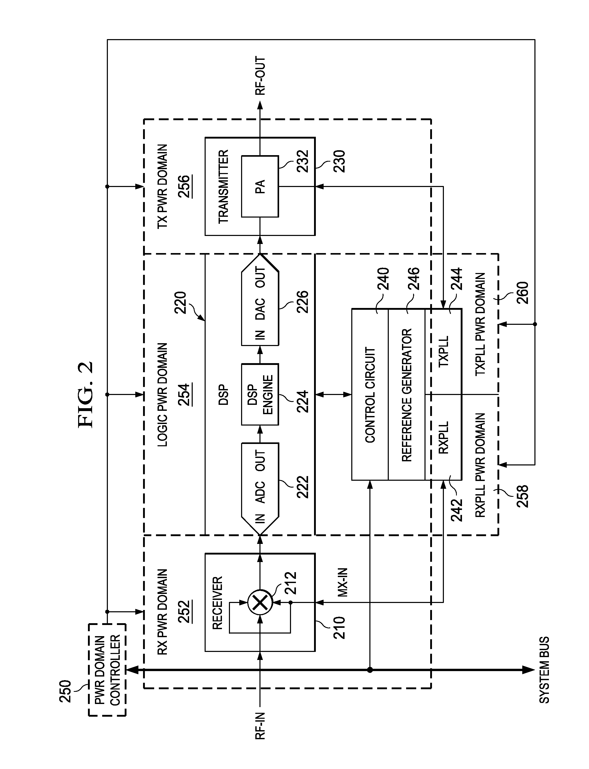 Self-calibrating shared-component dual synthesizer