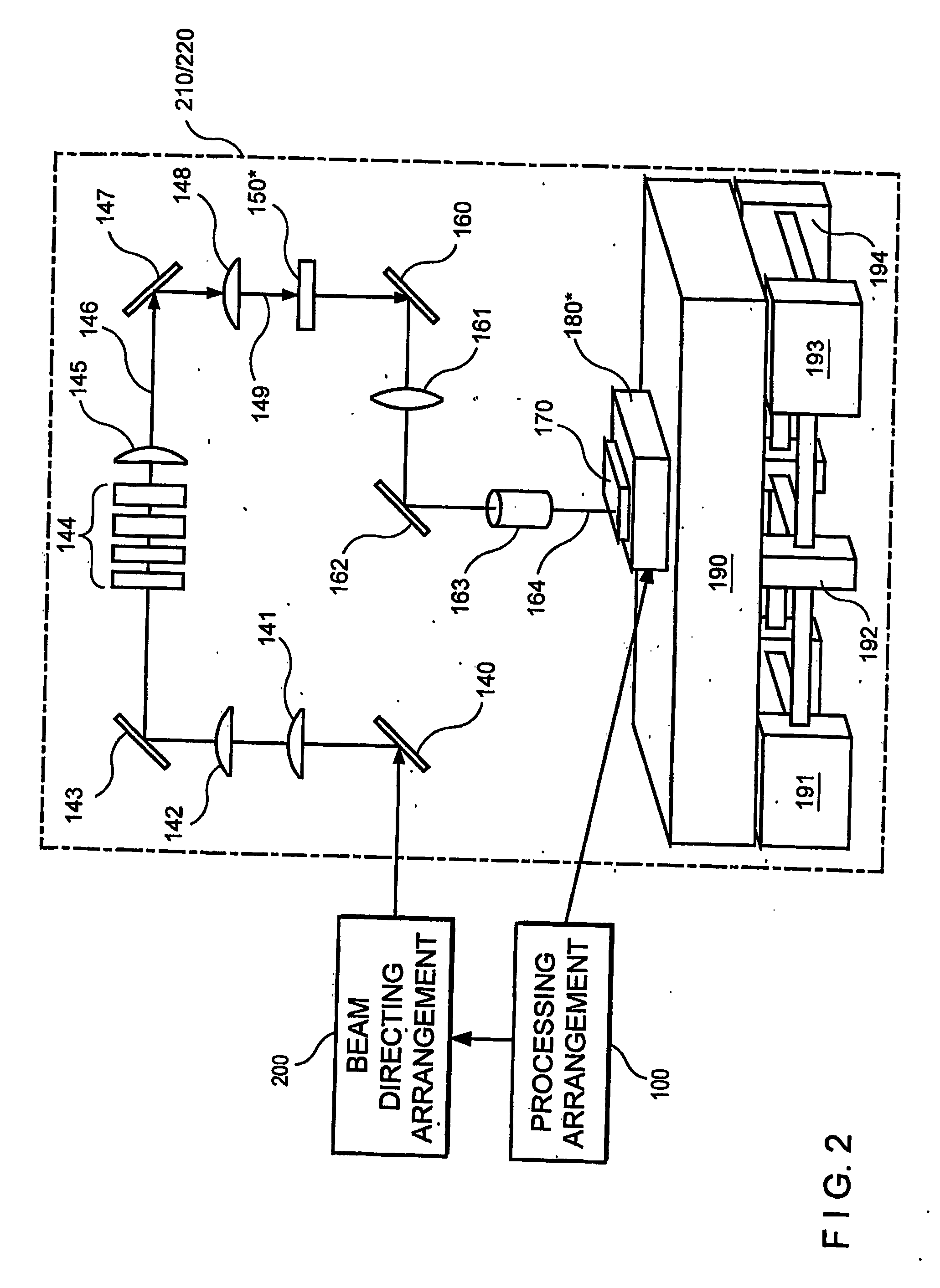 System and process for processing a plurality of semiconductor thin films which are crystallized using sequential lateral solidification techniques