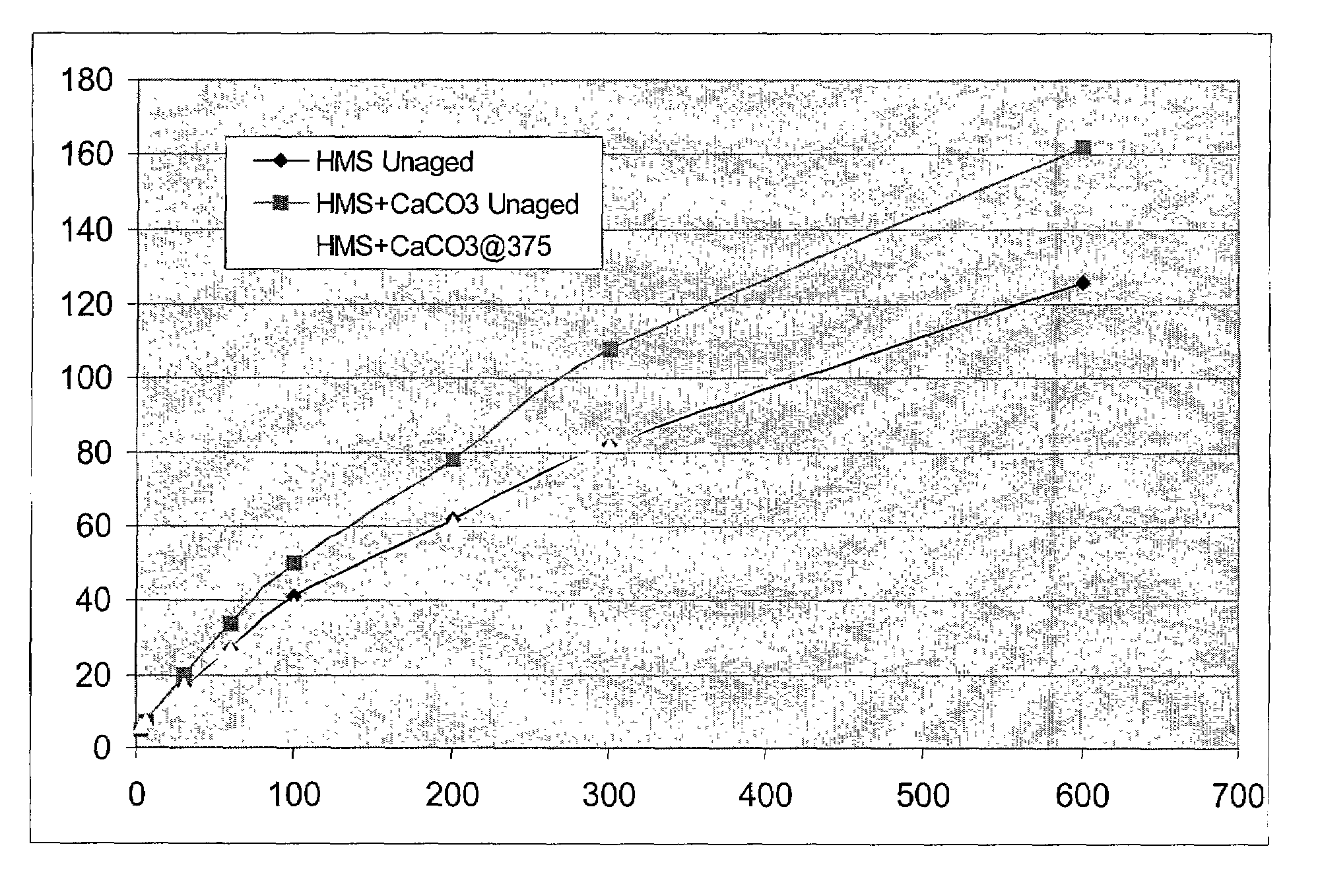 Hydrophobe associative polymers and compositions and methods employing them