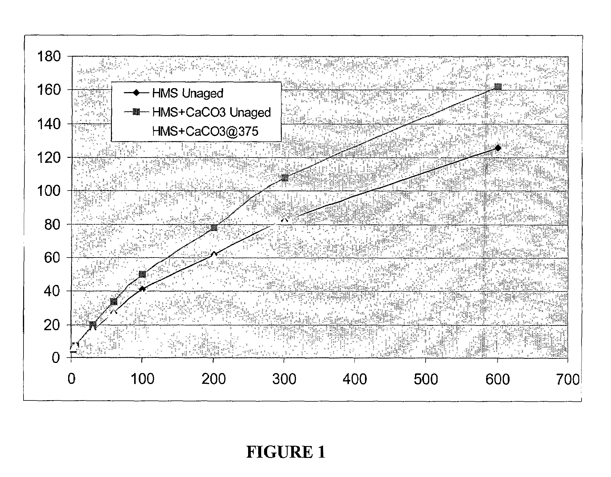 Hydrophobe associative polymers and compositions and methods employing them