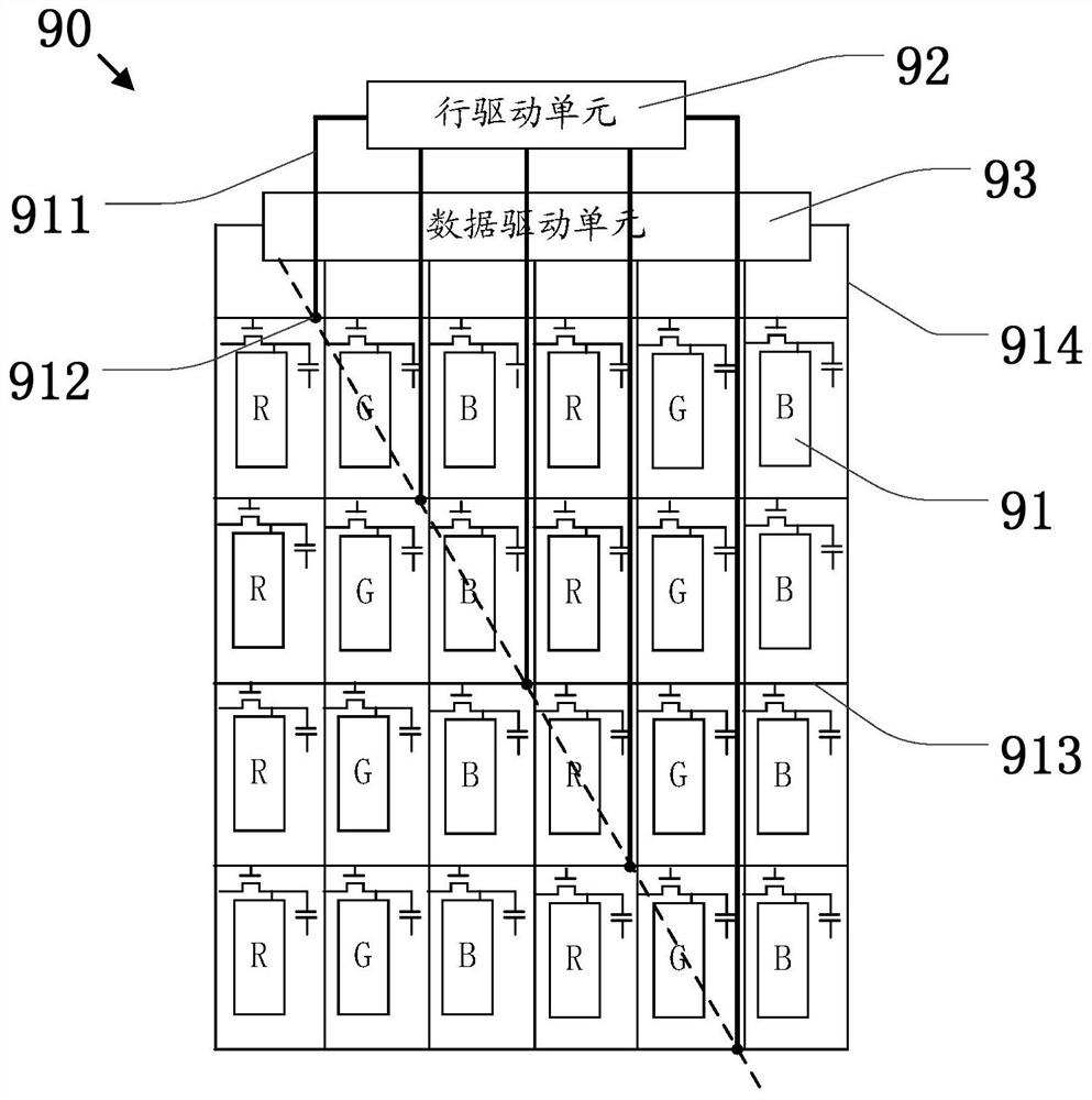 A display panel and its detection method