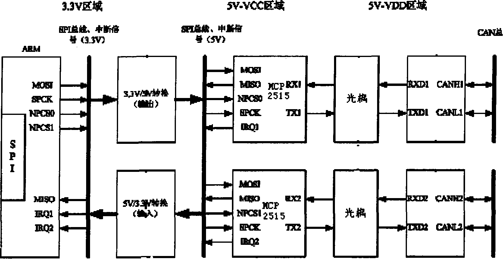 Elevator group control machine and group control method