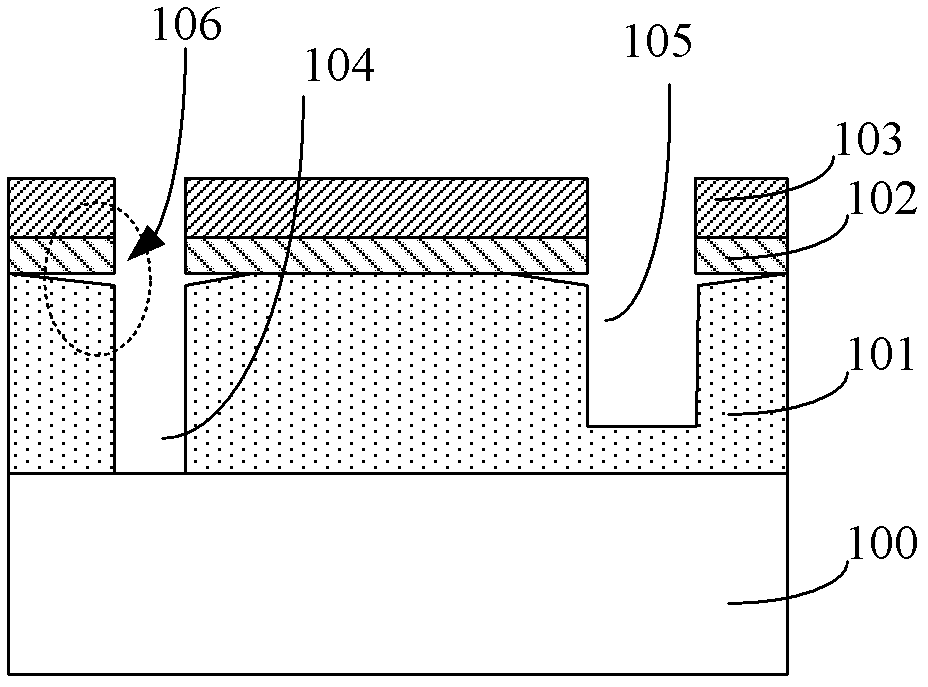 Hard mask layer structure, manufacturing method thereof, and semiconductor device manufacturing method