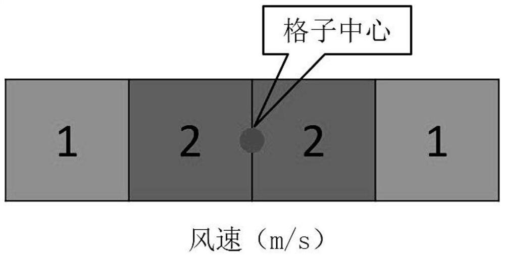 GNSS-R sea surface wind speed inversion method and system based on particle swarm algorithm