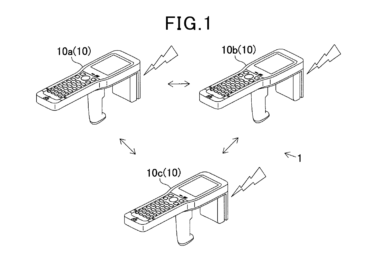 Information reading apparatus and information reading system