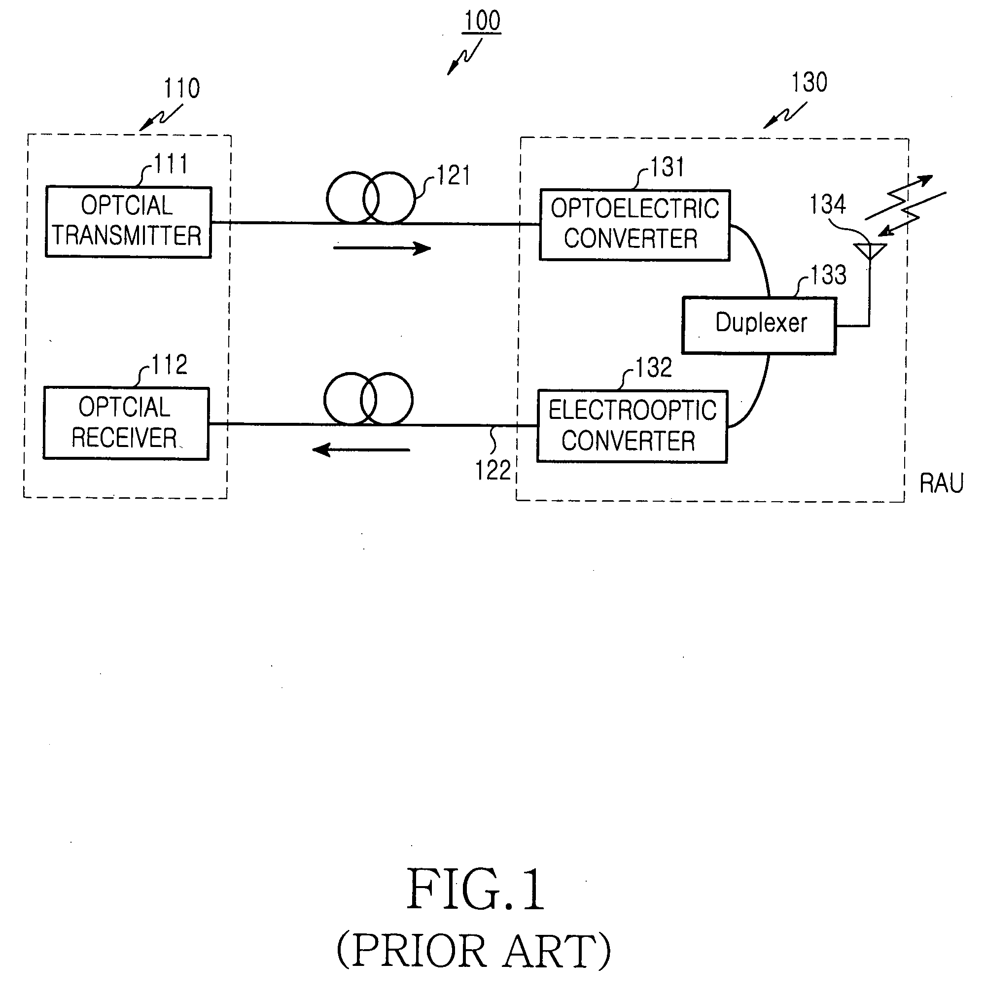 Optical network for bi-directional wireless communication