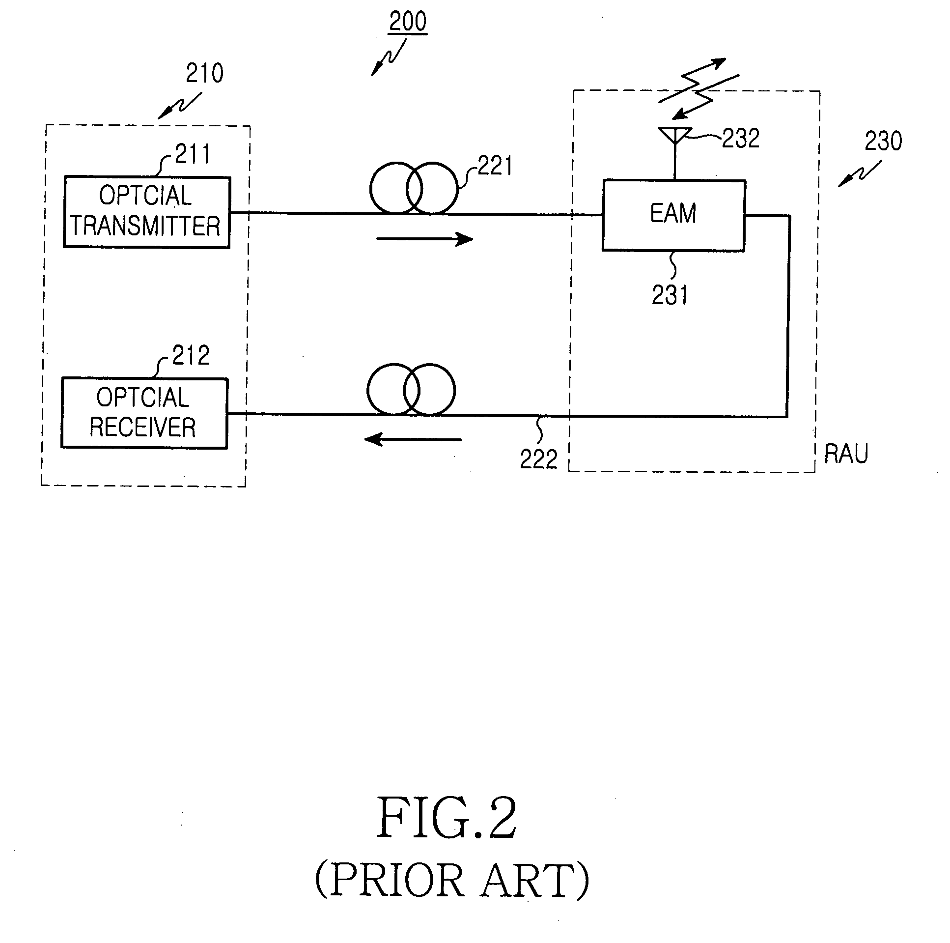 Optical network for bi-directional wireless communication