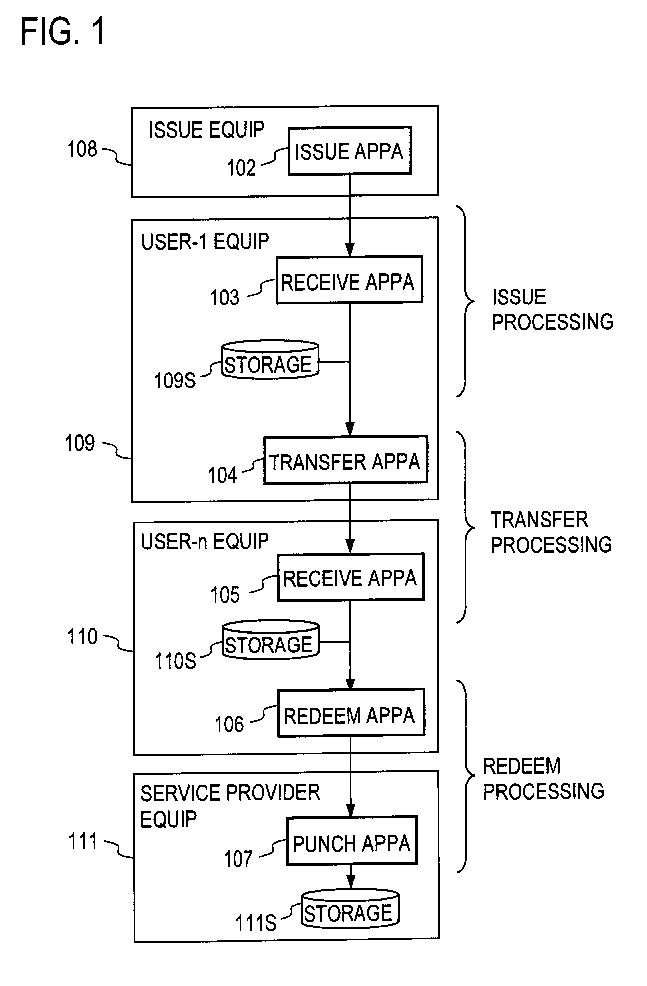 Recording medium with electronic ticket definitions recorded thereon and electronic ticket processing methods and apparatuses