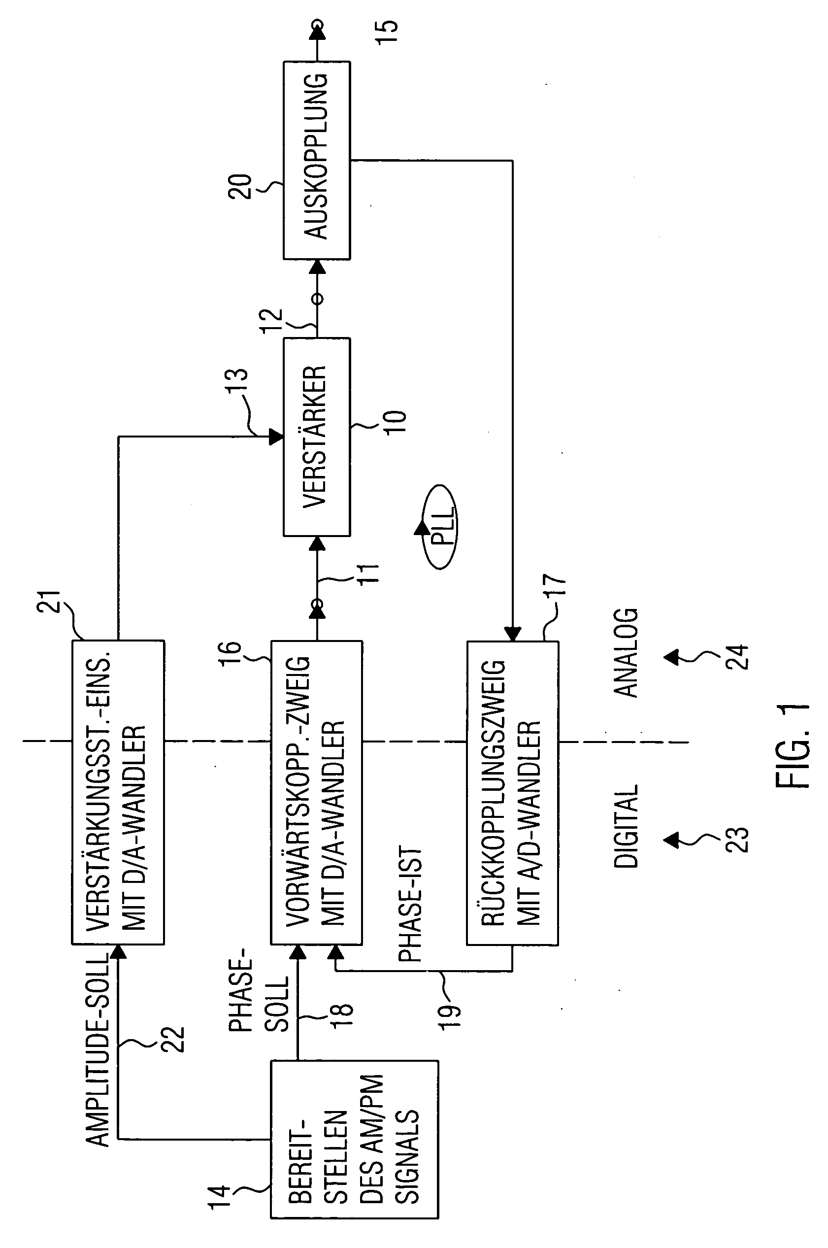 Transmitter stage