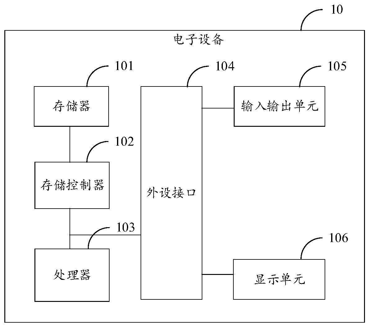 Discharge method, discharge controller, excavator, electronic equipment, and storage medium