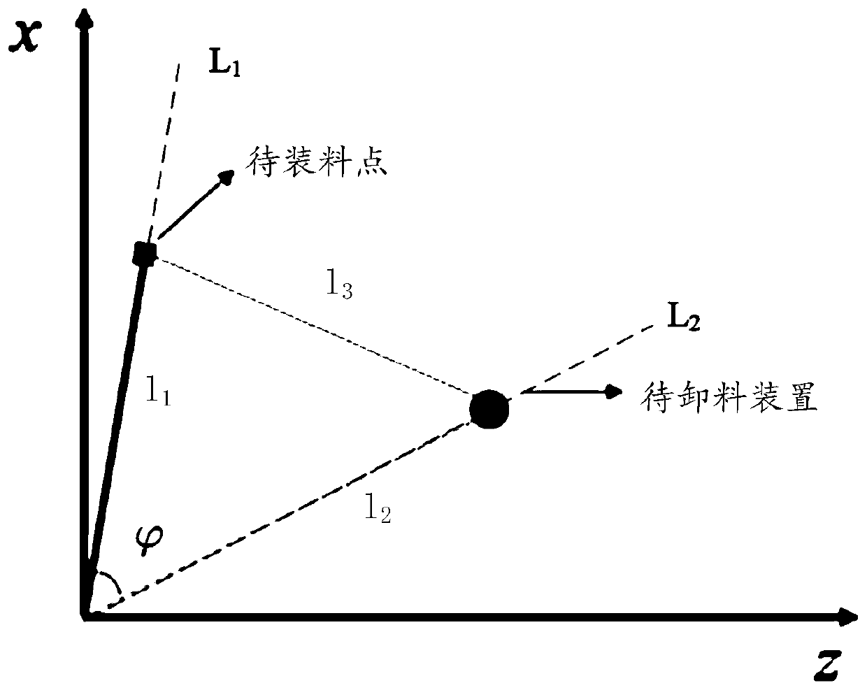 Discharge method, discharge controller, excavator, electronic equipment, and storage medium