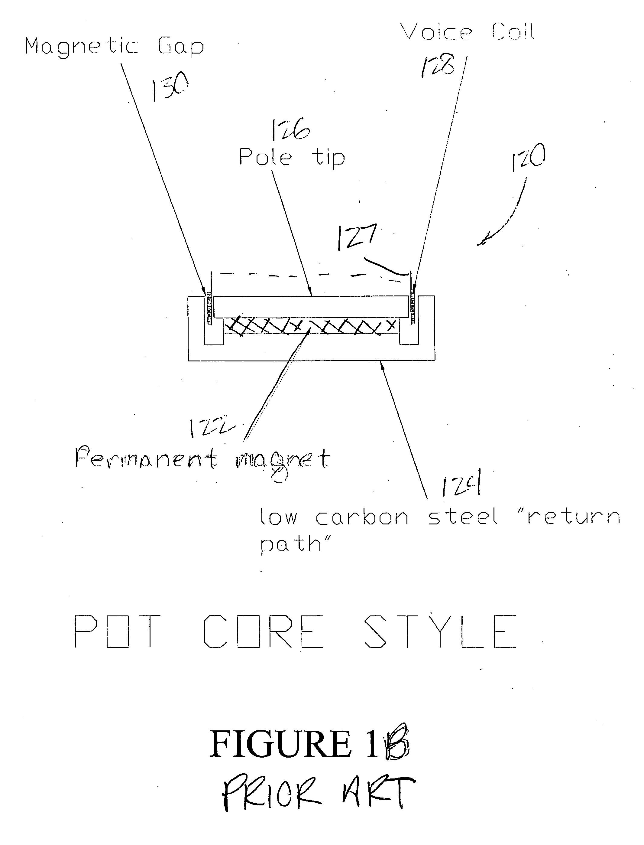 Transducer motor structure and inside-only voice coil for use in loudspeakers